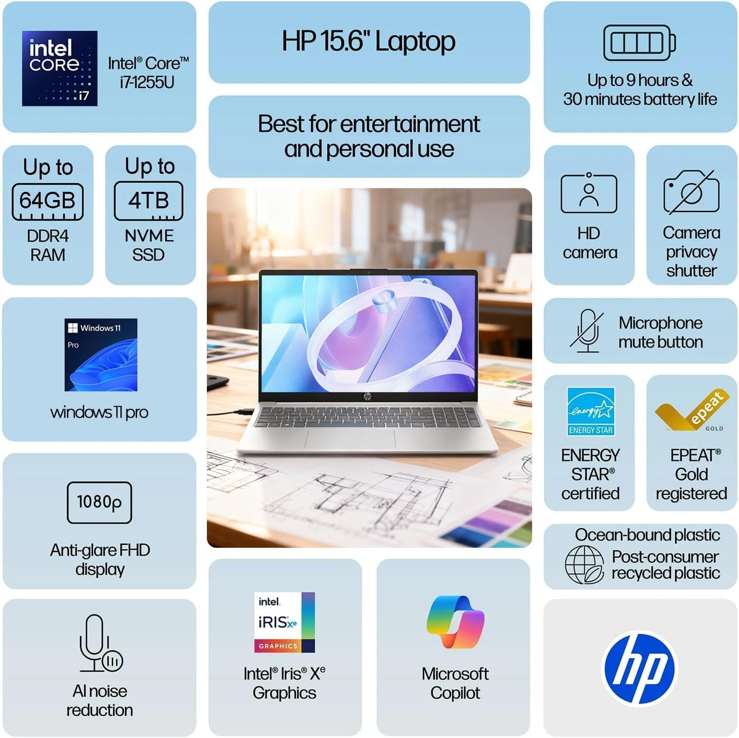 HP Premium Business Laptop | 15.6' FHD Display | Intel Core i7-1255U | 16GB RAM | 1.5TB Storage (1TB PCIe SSD + 512GB Portable Drive) | Win11 Pro with Microsoft Office | w/WOWPC 3-in-1 Bundle