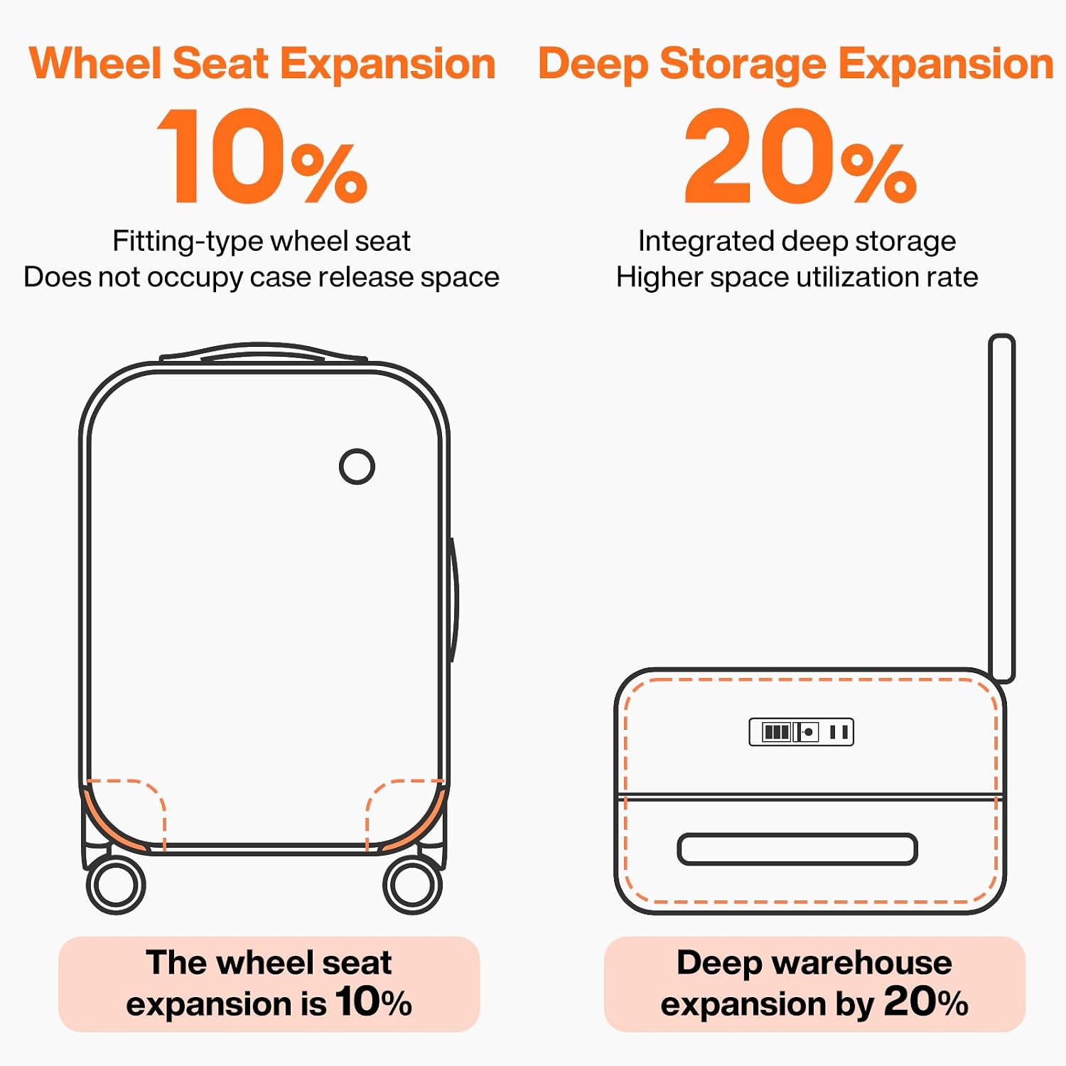 mixi 24 Inch Checked Luggage PC Hard Shell Suitcase Top Opening Aluminum Frame Travel Suitcases with Wheels, Smoke White