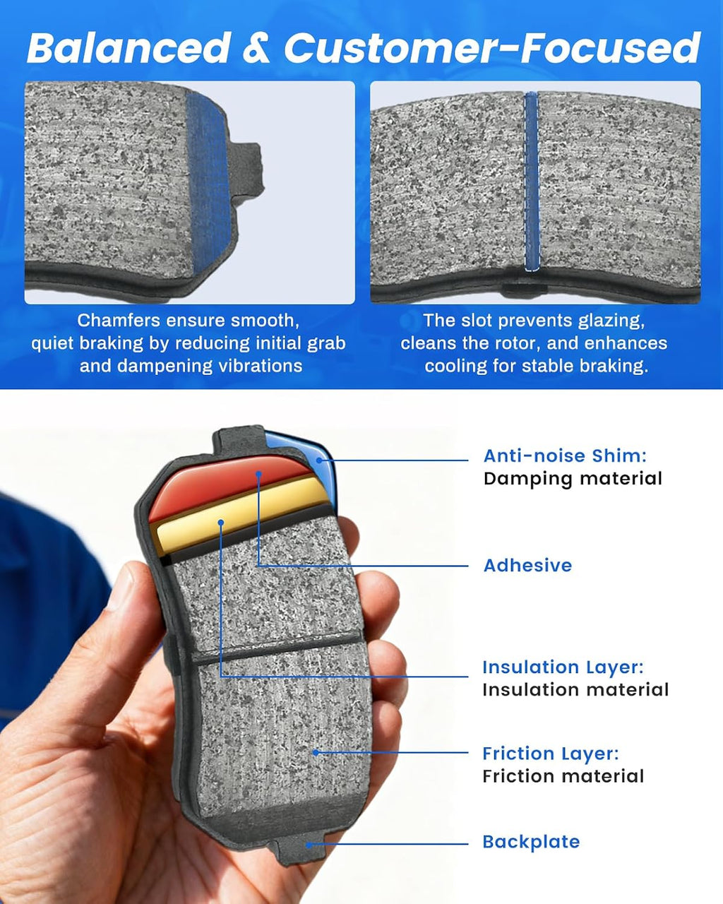 Anpulsero Front Brake Pads and Rotors Kit Compatible with 1999-2006 Chevy Silverado 1500, 2000-2006 Chevy Tahoe, 2000-2006 Suburban 1500 | 305mm(12in) | Anti-Rust Geomet Coated | D785-7653 & 55054