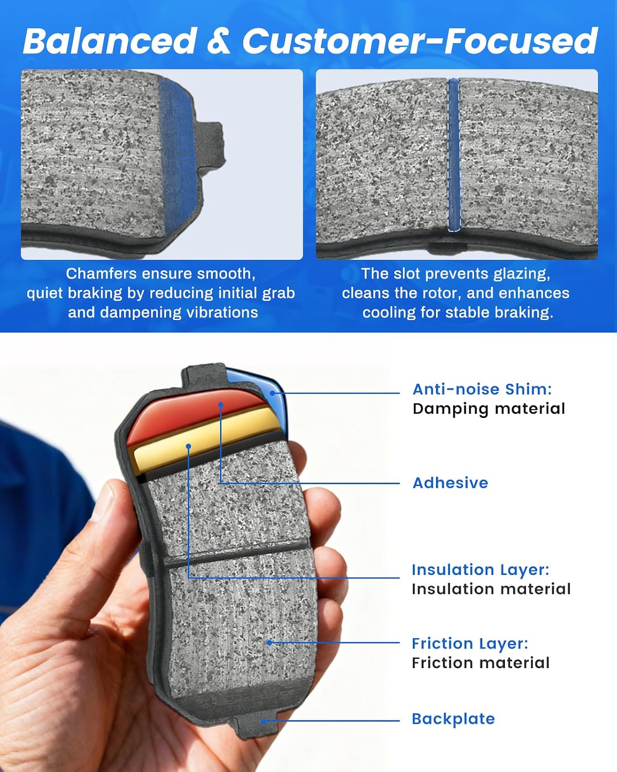 Anpulsero Front Brake Pads and Rotors Kit Compatible with 1999-2006 Chevy Silverado 1500, 2000-2006 Chevy Tahoe, 2000-2006 Suburban 1500 | 305mm(12in) | Anti-Rust Geomet Coated | D785-7653 & 55054