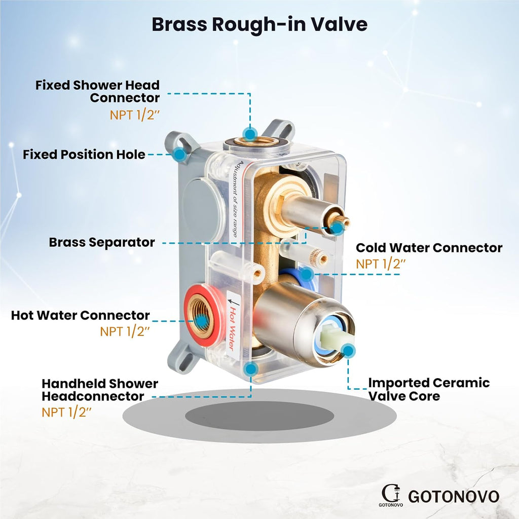 gotonovo Rain Shower System with 10 Inch Round Showerhead and Handheld High Pressure Shower Faucet Set Contain Rough in Valve, Brushed Nickel