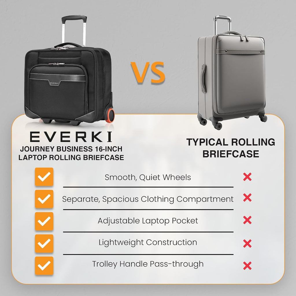 EVERKI Journey 16-Inch Laptop Trolley Rolling Briefcase for Business Professionals – Travel-Friendly Carry-On Laptop Bag, Lightweight Office Bag with Wheels, Roller Laptop Briefcase, Black (EKB440)