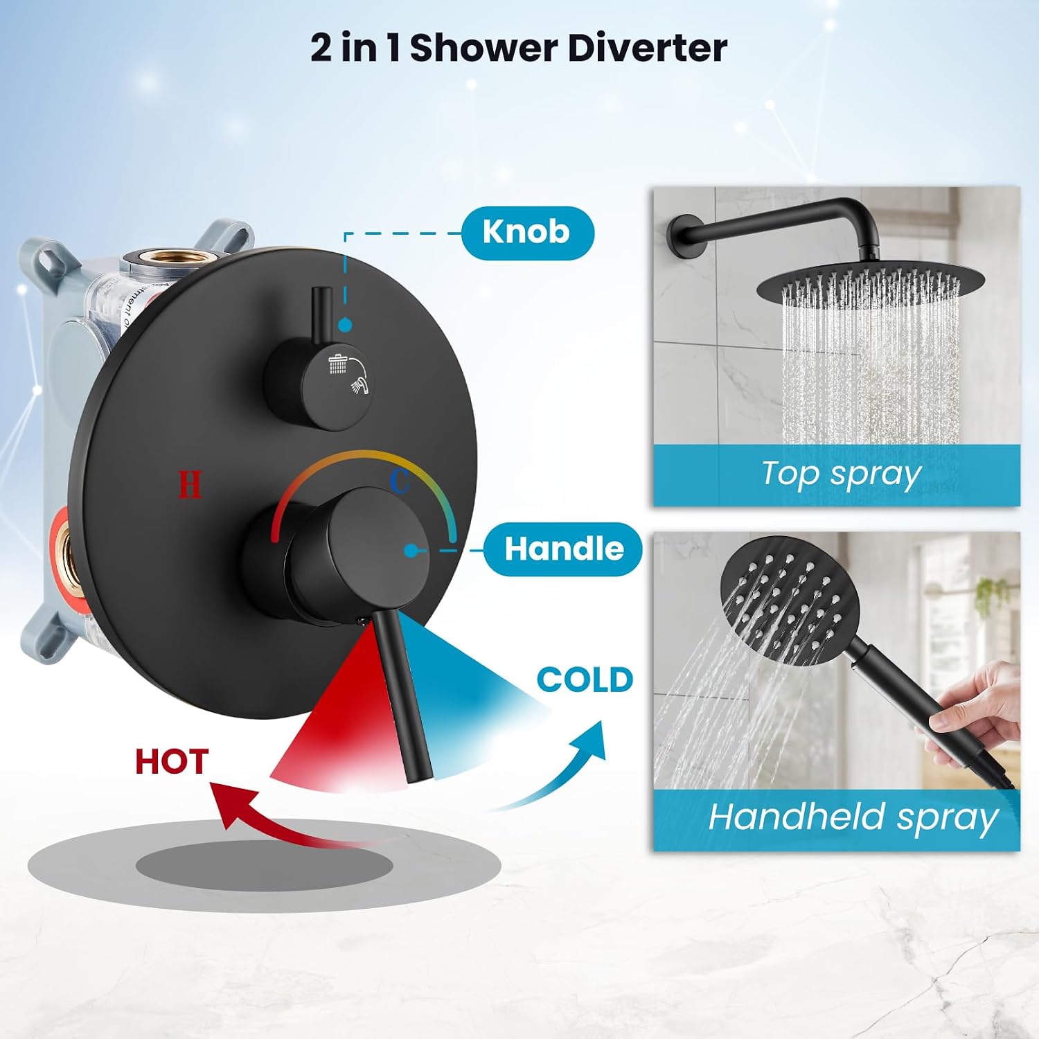 gotonovo Rain Shower System with 10 Inch Round Showerhead and Handheld High Pressure Shower Faucet Set Contain Rough in Valve, Matte Black