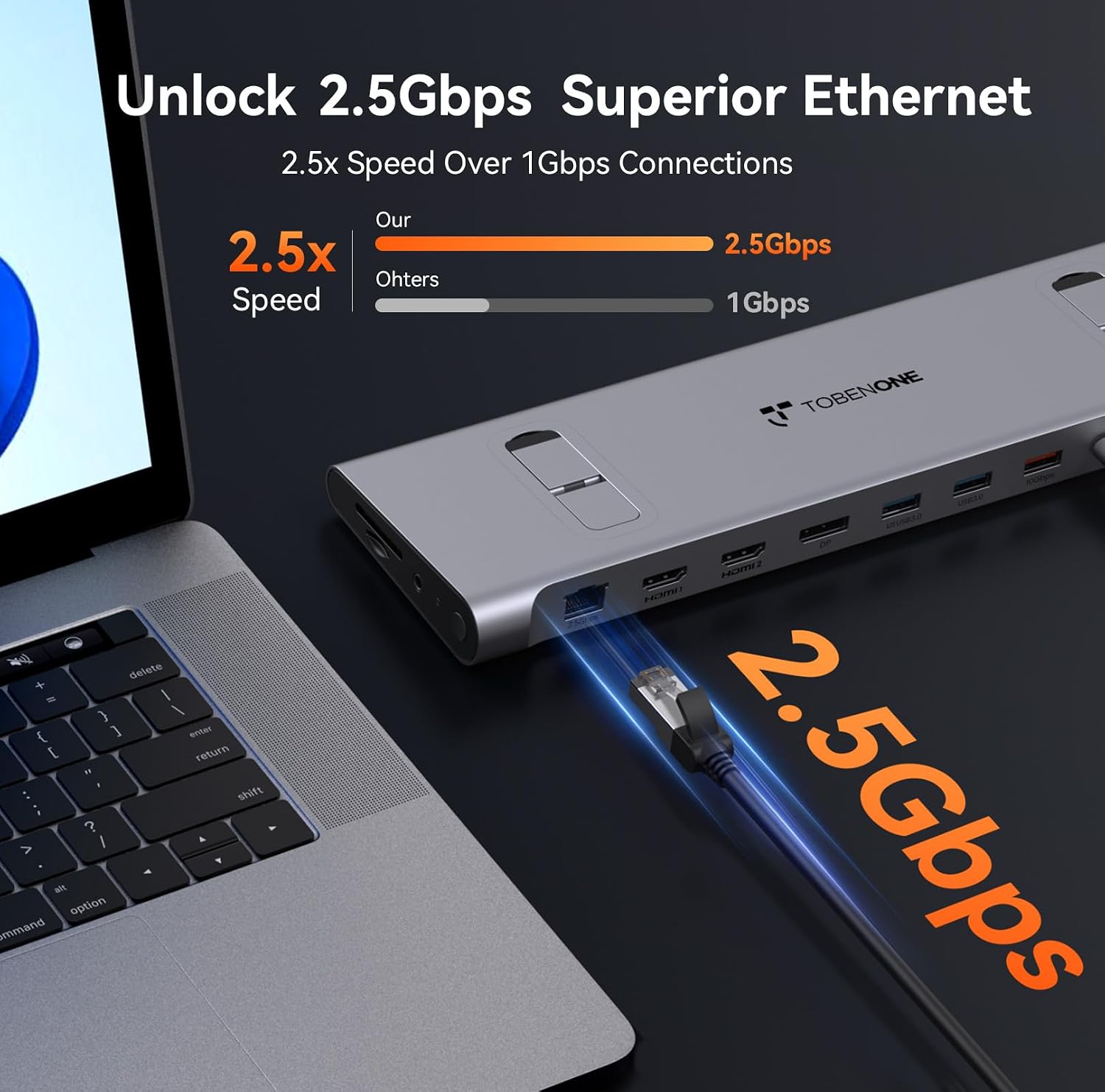 TobenONE 16-in-1 USB-C Docking Station 3 Monitors & Dual Monitor,2 HDMI+DP+6 USB Ports for Office & Home Use,Capable of 100W Power Supply & 2.5Gbps Ethernet, Used with Dell/HP/Lenovo