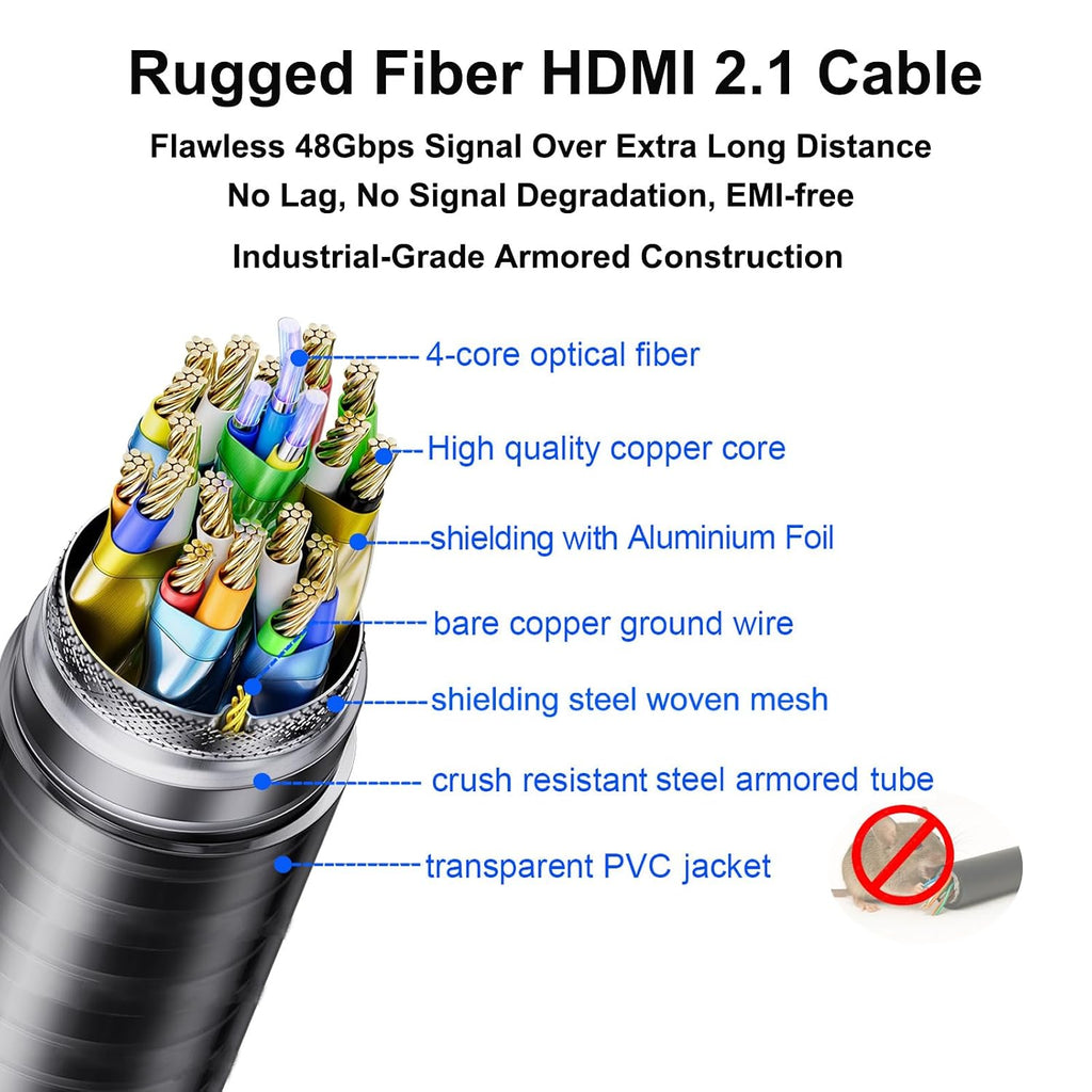 DTECH 100ft Fiber Optic HDMI Cable 2.1 4k 120Hz 8K 60Hz 48Gbps High Speed HDR eARC HDCP 2.2 2.3 3D Outdoor Armored Long HDMI Cord Waterproof IP68 for Laptop Monitor TV Xbox PS4/PS5, Unidirectional