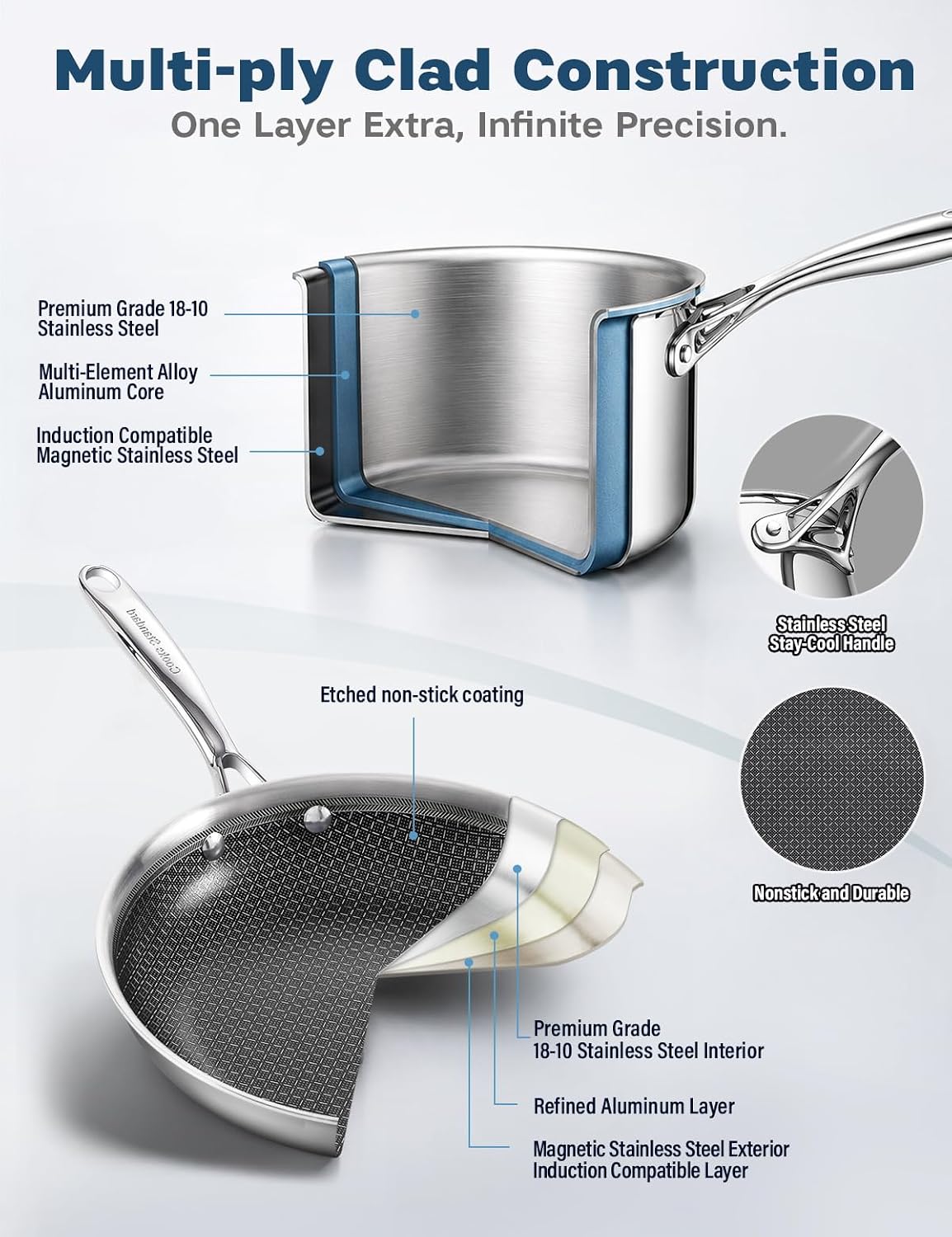Cooks Standard 12-Piece Multi-Ply Clad Stainless Steel Cookware Set | Includes Nonstick Fry Pan, Saucepan, Steamer & Stockpot with Lid. Aluminum Core for Even Heat. Oven & Dishwasher Safe
