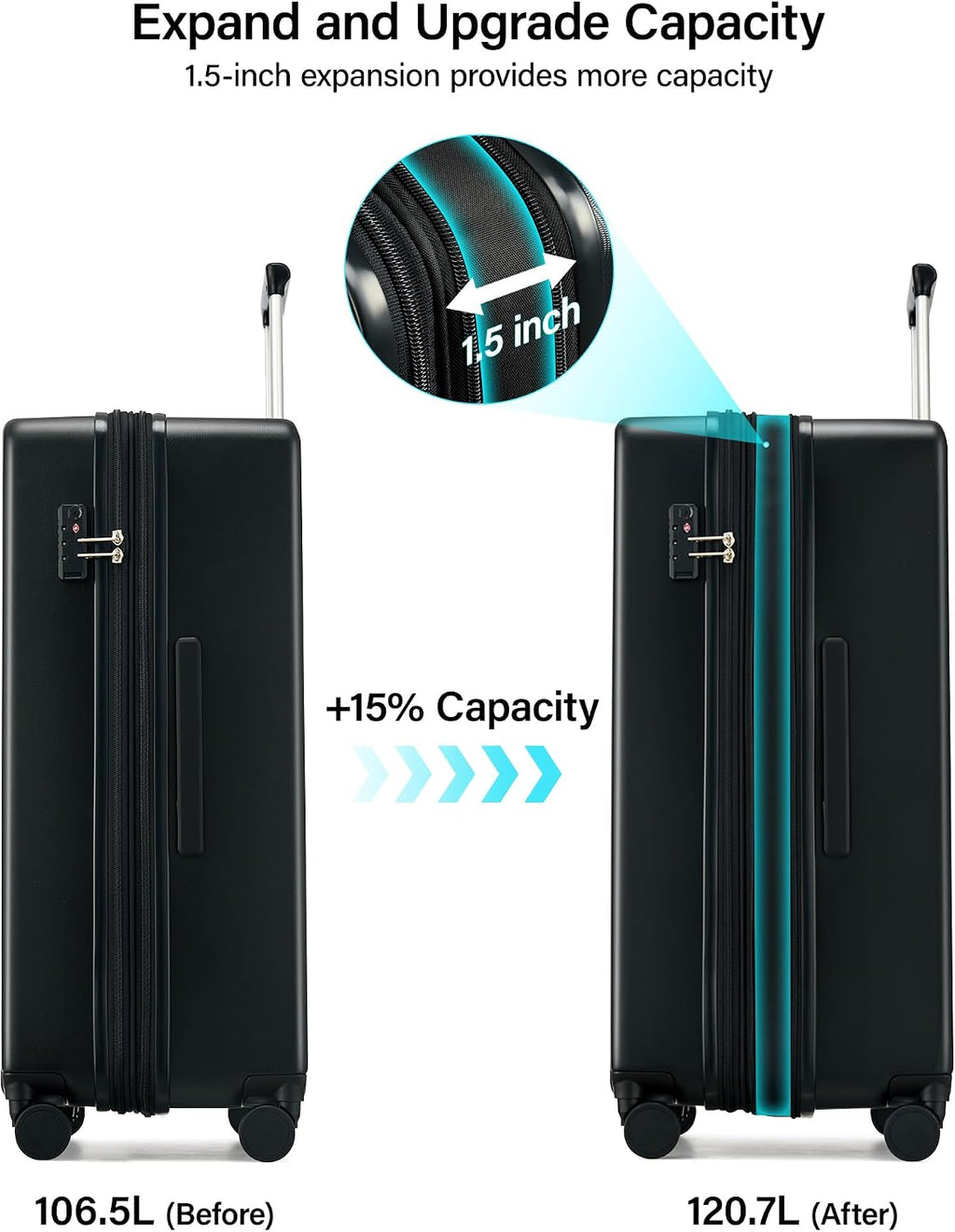 Hanke Expandable Luggage Sets 2 Piece, 20 Inch and 28 Inch Luggage Sets with Spinner Wheels, Durable PC Hard Shell Rolling Suitcase with TSA Lock for Travel (20/28 Inch, Jet Black)