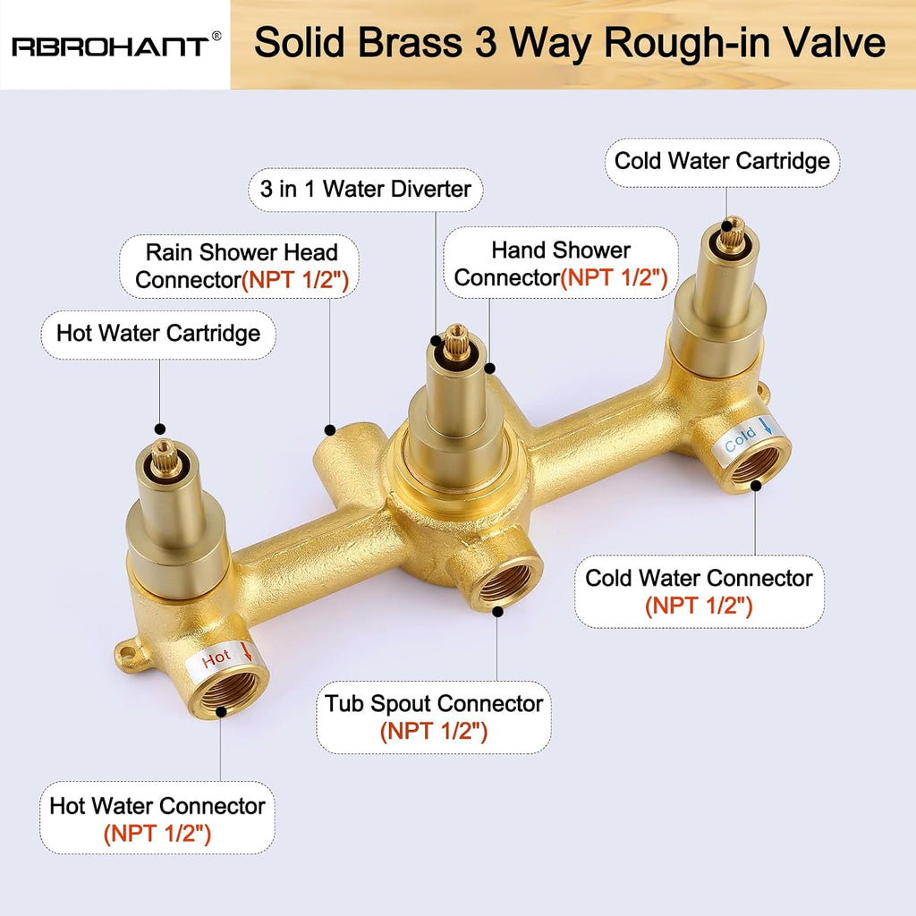 RBROHANT Brushed Gold Shower System with Tub Spout, Brass Bathtub Shower Faucet Set with 3 Way Rough-in Valve,10 Inch Round Shower Head Set with Tub Spout and Handheld, JK0299