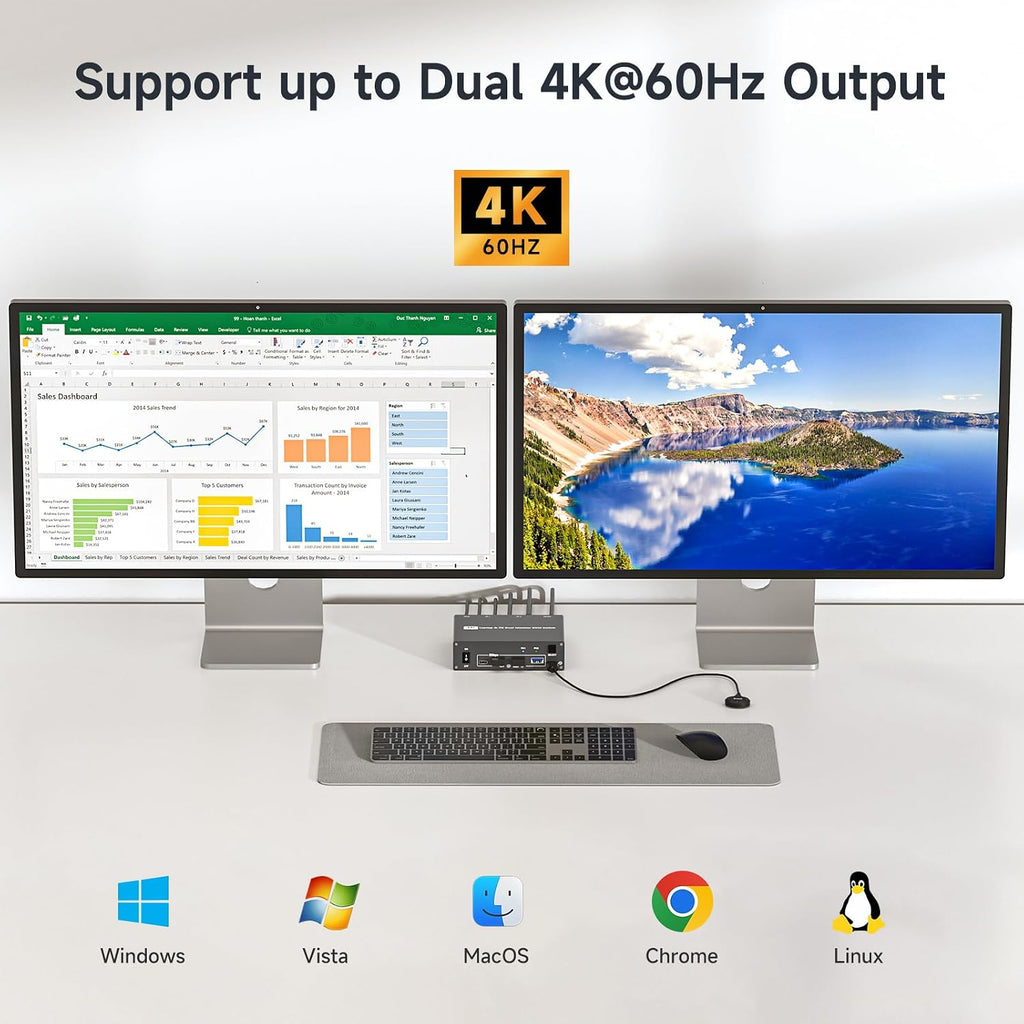 4K USB Type-C Docking KVM Switch Laptop& Desktop 2 Monitors 2 Computers USB-C & Dual HDMI 4K@60Hz Dual Monitor KVM Switches for MAC & PC, PD 100W Charging, with Type-C 3.1 Gen 2 Cable & Wired Remote