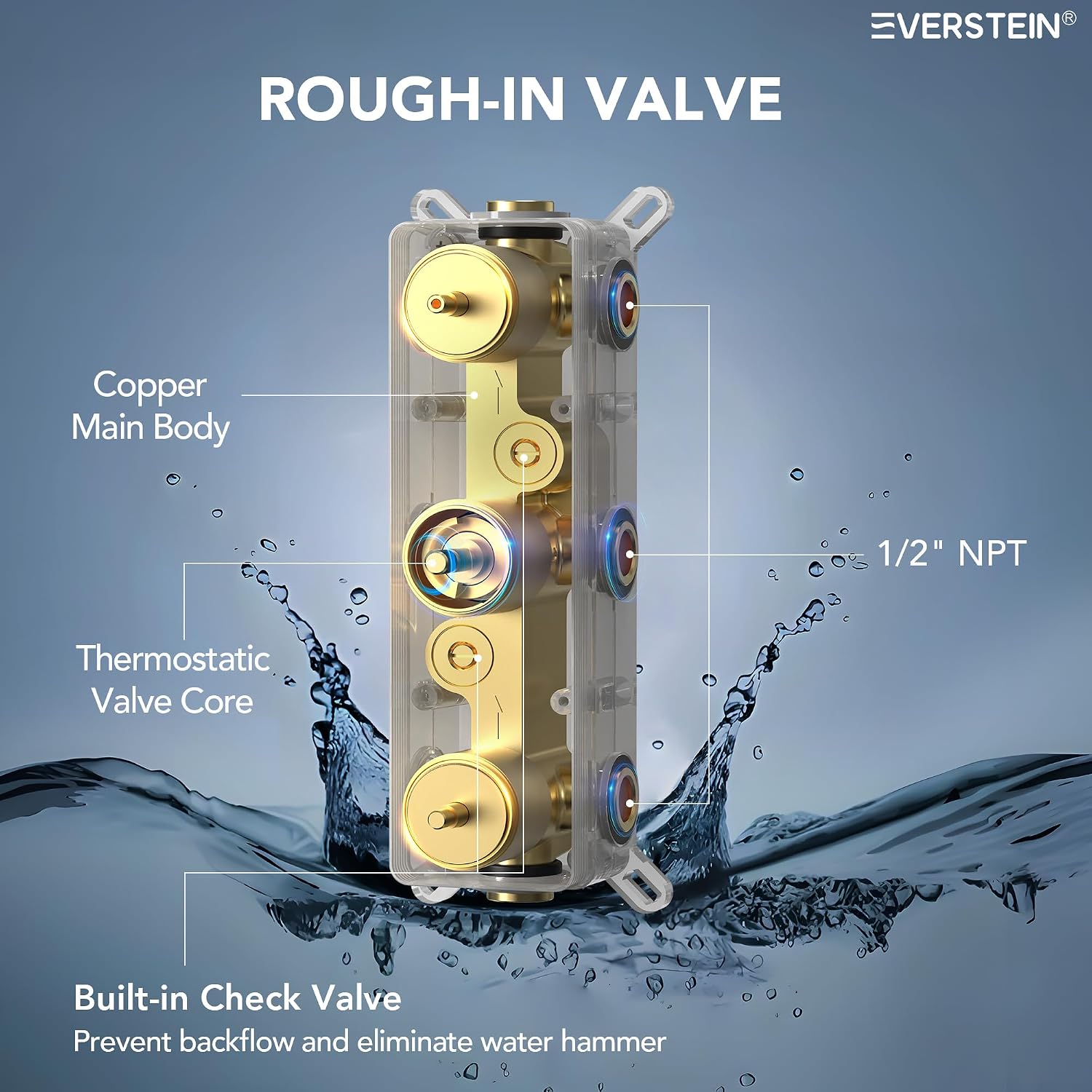Wall Mount 12' High-Pressure Rainfall Shower Faucet, Dual Rainfall Shower Head System with 6 Body Jets (Brushed Gold)
