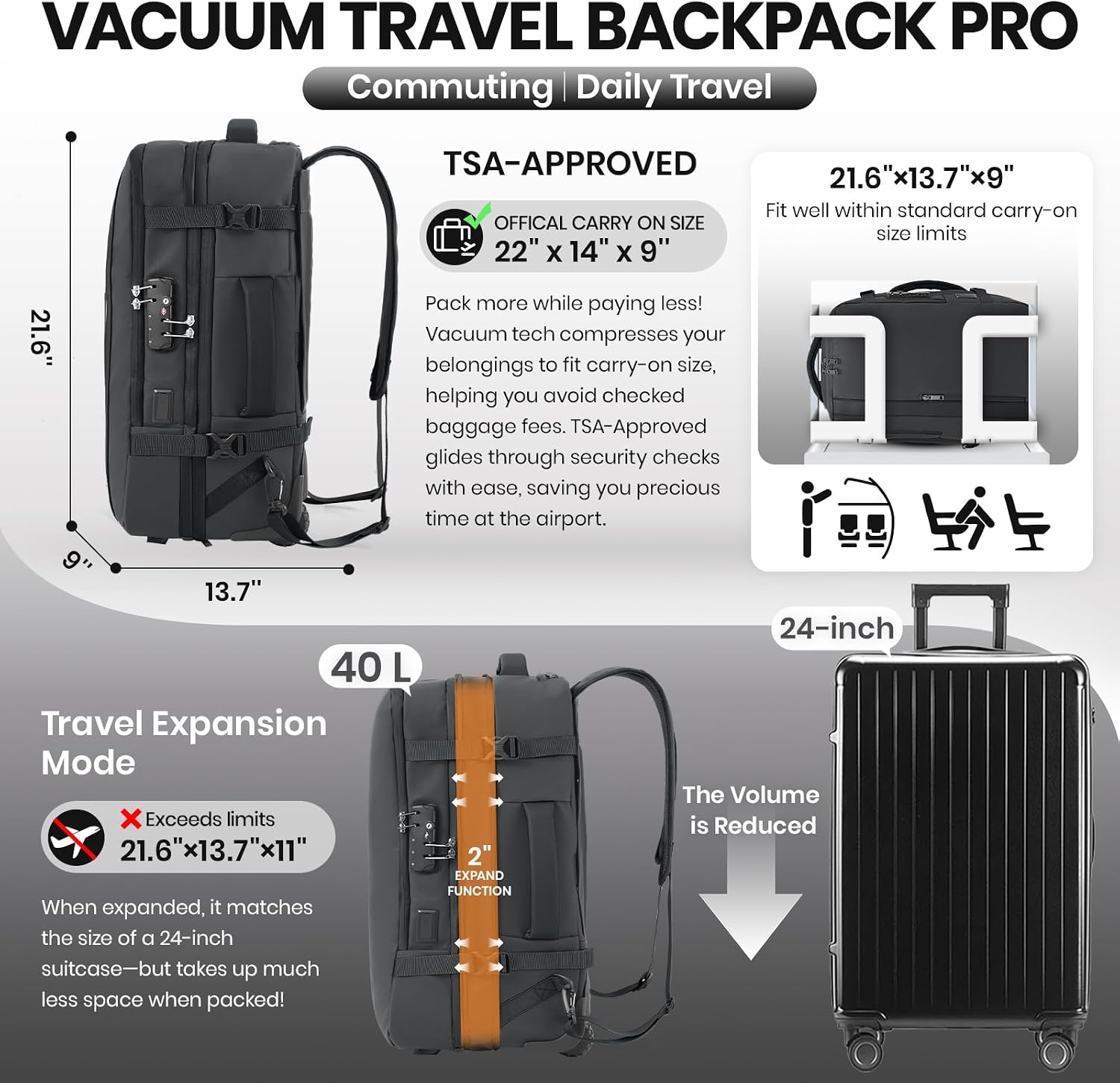 Fanwoli Vacuum Rolling Travel Backpack, Carry On Luggage with TSA Lock & Anti Theft Zipper, 70L Expandable Airbag Backpack with Compression Pump, Waterproof Laptop Bag Ideal for Flight & Business