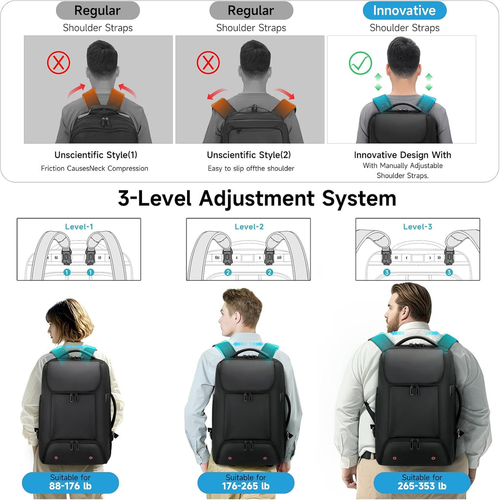 Carry On Backpack,17.3' Travel Backpack with Shoe Compartment,50L Wheeled Backpack Carry On Luggage,Laptop Compartment & USB Charging Port & TSA Approved Lock for Business,Black