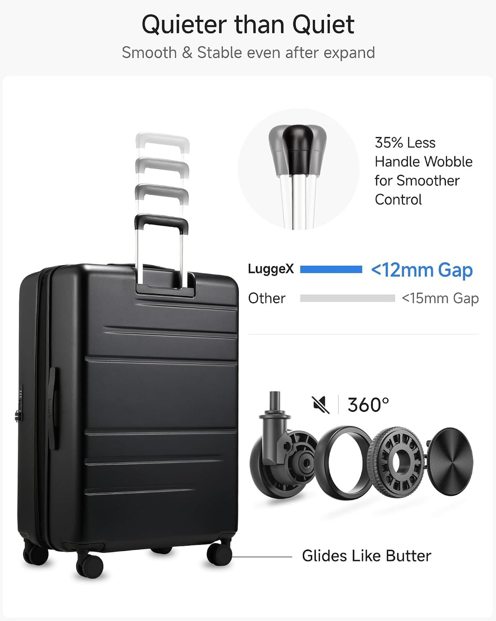 LUGGEX Checked Suitcase Top Opening, Travel Packing Cubes Bundle – Travel Essentials (FX-Lite, Bigger 28 Inch, 105L-115L)