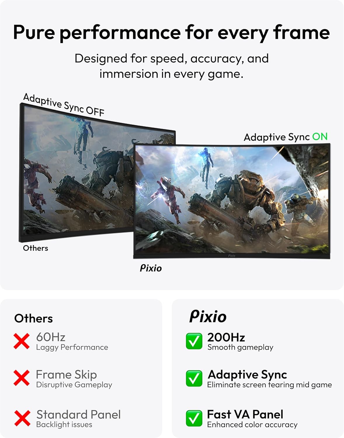 Two Pixio PXC248WAVE 24 inch 200Hz Refresh Rate FHD 1080p Resolution 1500R Curve Fast VA Panel 1ms GTG Response Time HDR Curved Gaming Monitor and PS1D Wave Black Dual Monitor Arm - Fits up to 32 inch