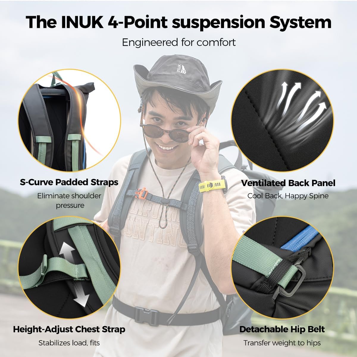 INUK Roll Top Backpack with Laptop Compartment, Gray with Mint Green Handles and Yellow Zipper Trim, Travel and Work Bag