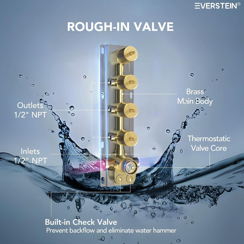 Thermostatic Shower system, 16, 6 in. Bathroom Shower Set Wall Mount Dual Shower Head Faucet in Brushed Gold