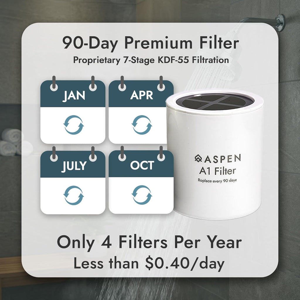 Aspen Filtered Shower Head for Healthy Hair & Skin | Removes Chlorine, Hard Water & Heavy Metals | High Pressure Shower Head with Filter | Water Softener | KDF-55