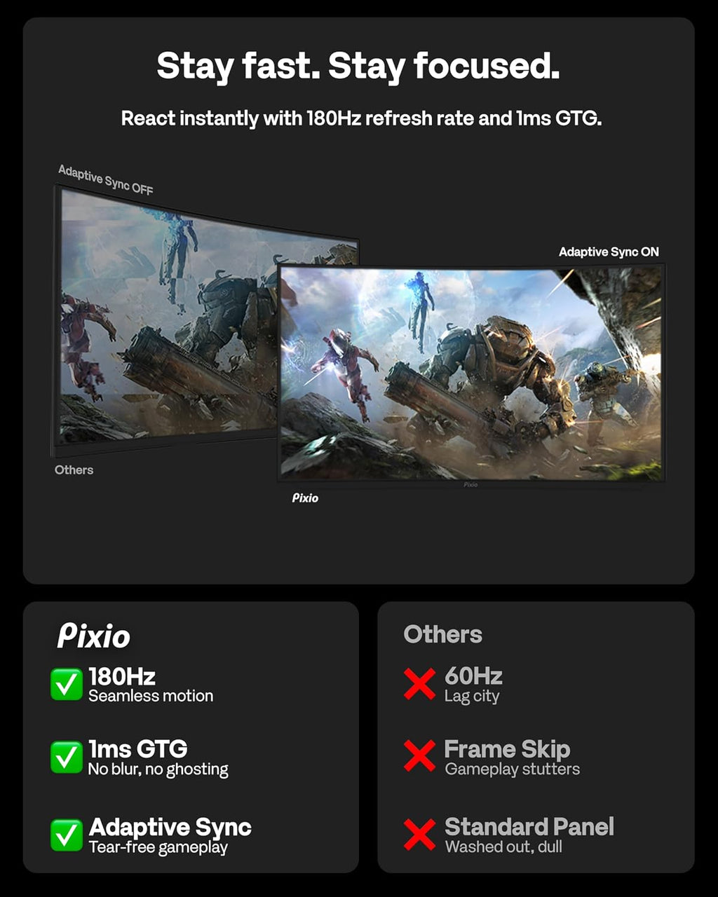 Pixio PXC328 32 inch Curved 180Hz Refresh Rate QHD 1440p Resolution Fast VA Panel 1ms GTG Response Time Gaming Monitor with PS2S Ultrawide Heavy-Duty Premium Single Monitor Arm