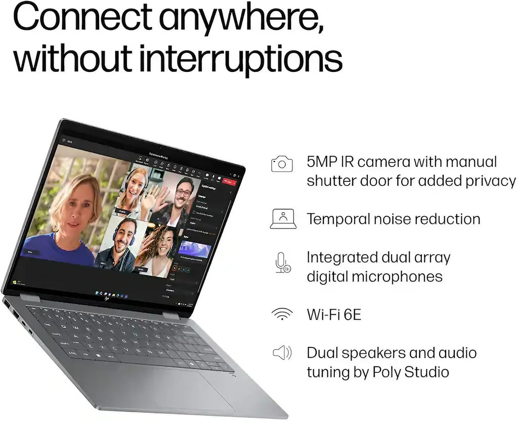 HP OmniBook X Flip 2-in-1 Laptop | 14' WUXGA IPS Touch | AMD Ryzen AI 7 350 (Up to 50 NPU Tops) | 24GB DDR5 2TB SSD | AI PC for Creator Business Professional Win11 Pro w/DLCA Accessory
