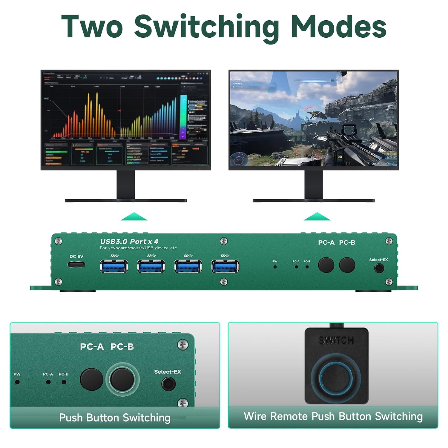 HDMI kvm Switch 2 Monitors 2 Computers 4k 240hz 2 pc 2 Monitor 5k 240hz hdmi2.1 kvm Switches 2 in 2 Out 4k 144hz Hdmi kvm 1440p 120hz 144hz 165hz FreeSync G-SYNC