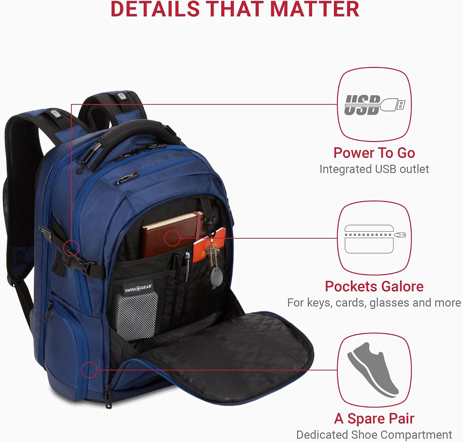 SwissGear Travel Tech Elite Laptop Backpack – Fits Laptops up to 16' – ScanSmart TSA-Friendly Backpack with USB Port, Shoe Compartment & Organizer Pockets – Navy Ballistic
