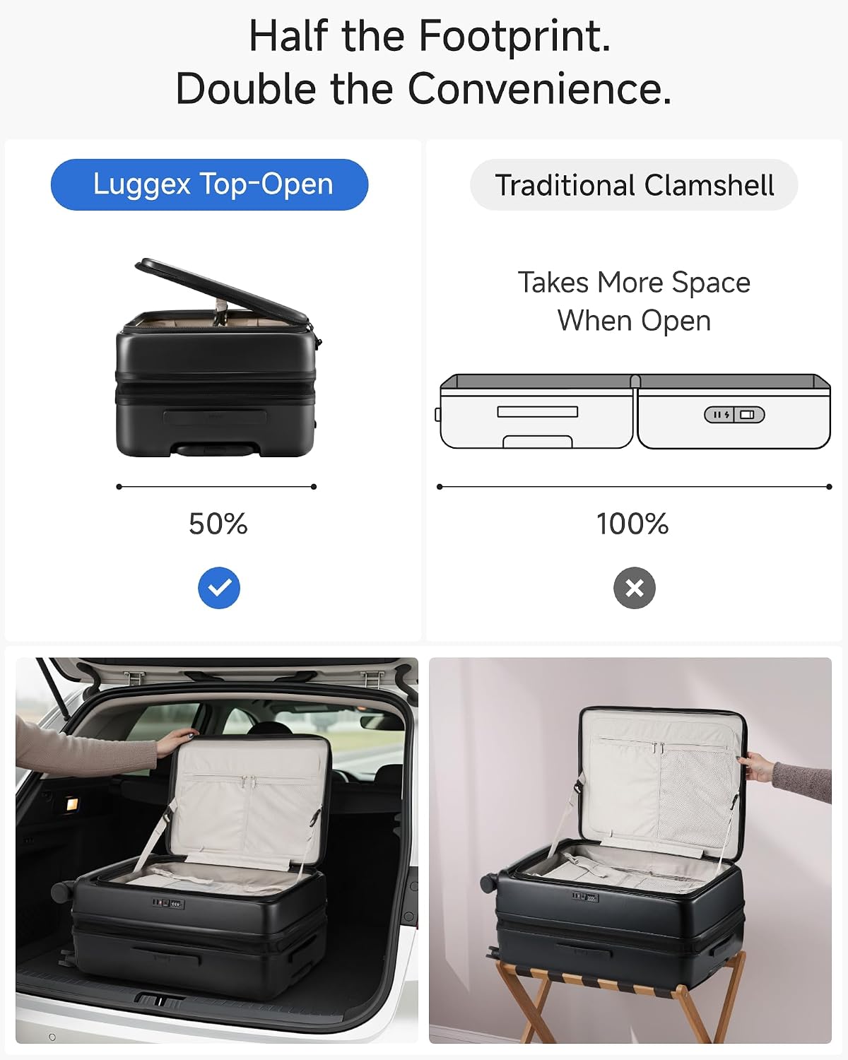 LUGGEX Checked Luggage Top Opening, FLT Expandable Polycarbonate Hard Shell Suitcase with Wheels (FX-Core, Black, 24 Inch, 63L-70L)