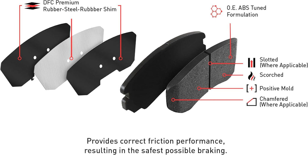 Dynamic Friction Company Front and Rear Brake Kit Fits 2016-2021 Subaru WRX| 5000 Advanced Pads, Blank Rotors| Hardware| 12.4' Front & 11.8' Rear