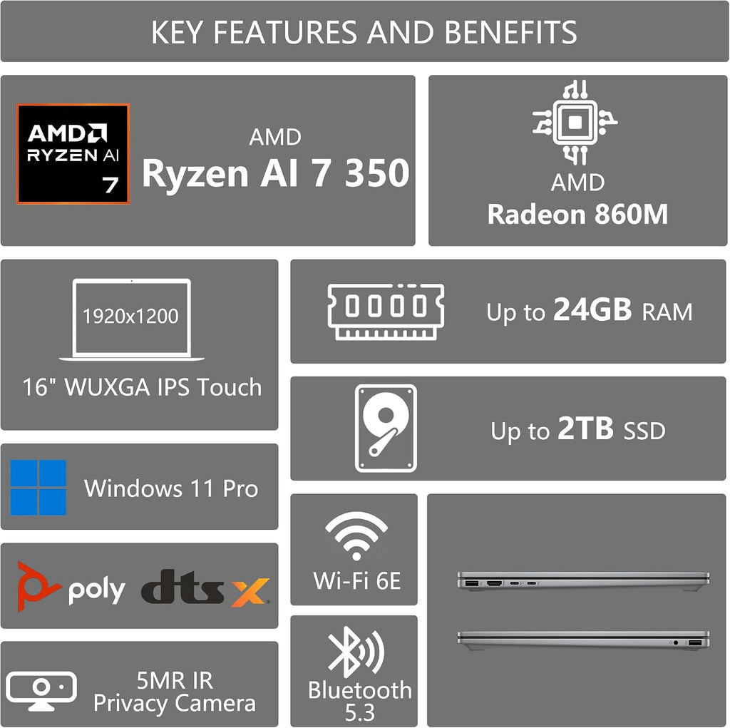 HP OmniBook X Flip AI PC 2-in-1 Laptop | 16' WUXGA Touch (400nits) | AMD 8-core Ryzen AI 7 350 (Up to 50 Tops) | 24GB DDR5 2TB SSD | Backlit 5MP IR Privacy Camera Win11Pro w/DLCA Accessory