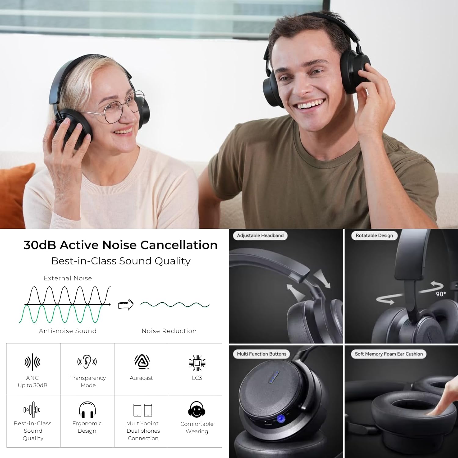 EchoBeatz Wireless Headphones with Auracast, Over-Ear Noise Cancelling, Bluetooth ANC Headphones, Wireless Over-Ear for Travel & Work, Ultra Low Latency
