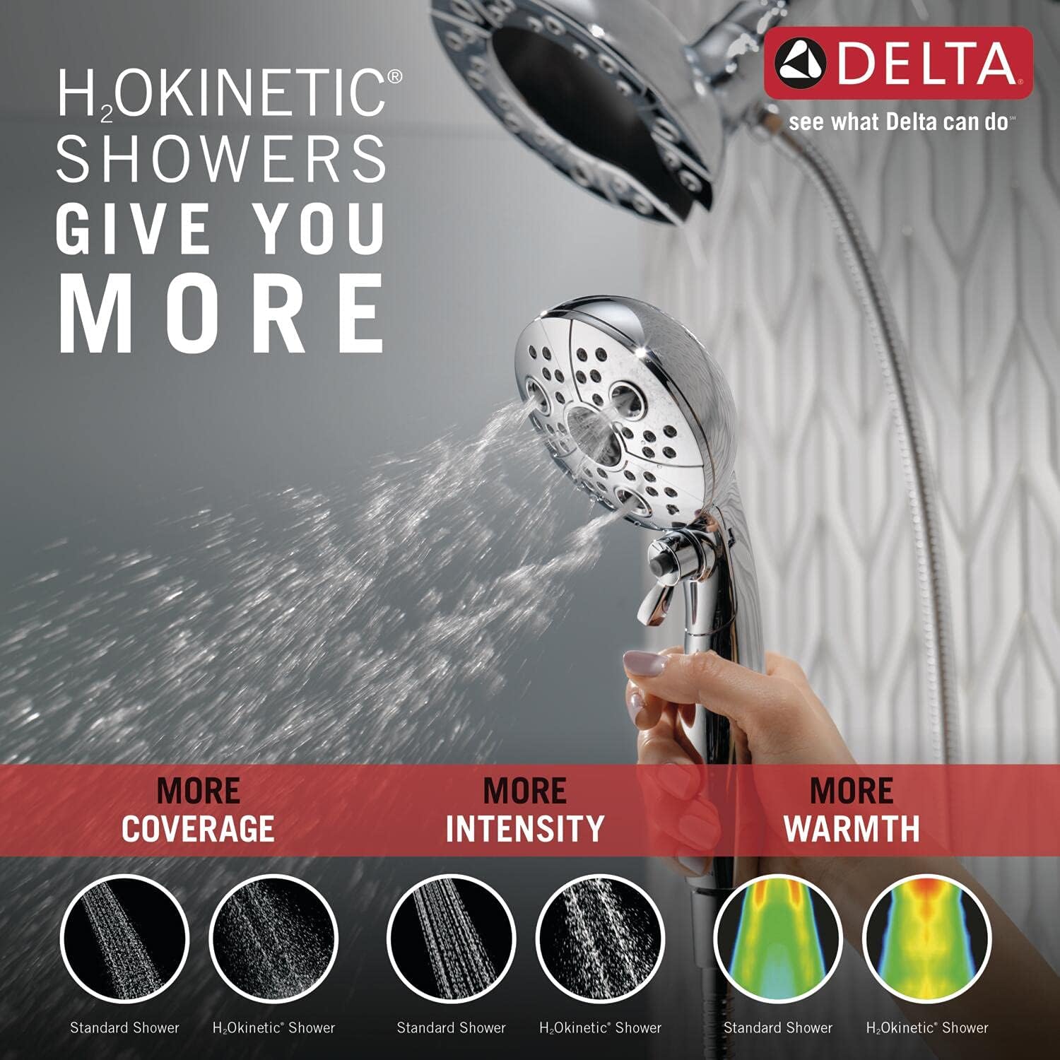 Delta Faucet 5-Spray In2ition Dual Shower Head with HandHeld Spray, H2Okinetic Chrome Shower Head with Hose, Showerheads, Handheld Shower Heads, Lumicoat Chrome 58480-PR-PK