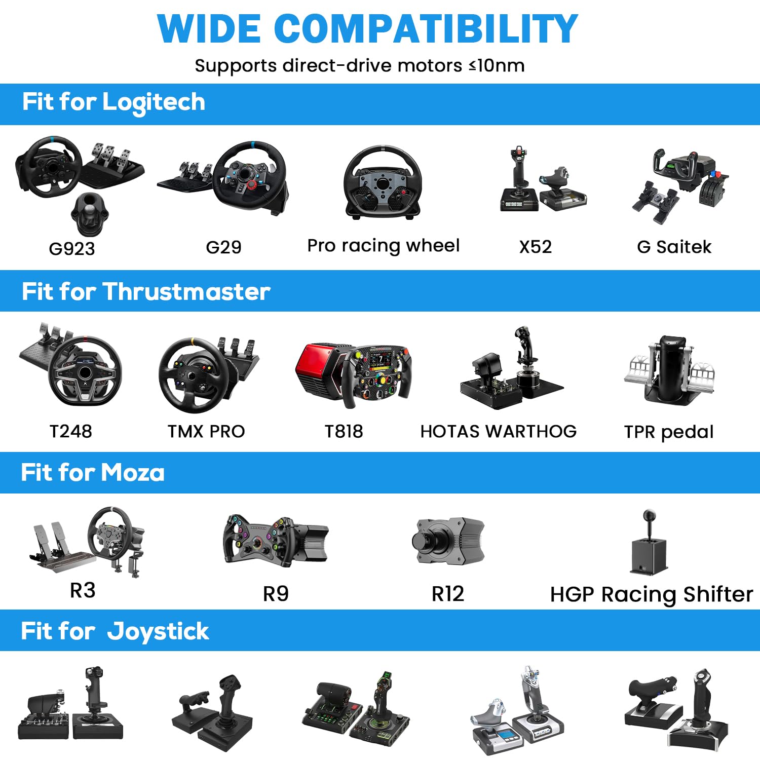 Anman Pro Flight Racing Simulator Cockpit with Triple Monitor Stand, Adjustable Frame for Direct Drive Wheels (≤10Nm), Fits 27/32 inch Screens