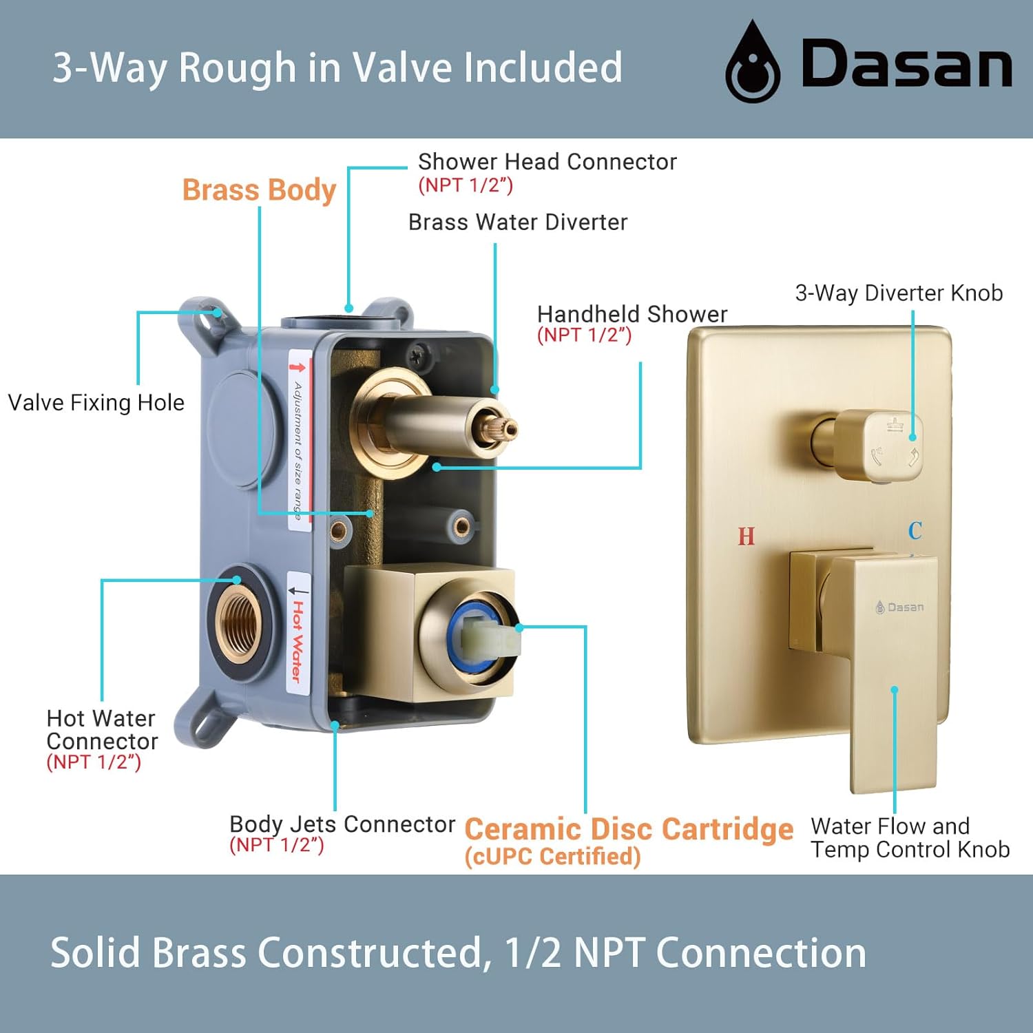 DASAN Full Body Shower System with 6 PCS Body Spray Jets & 12'' Rain Overhead Shower & Handheld, In-Wall Rain Shower System Brushed Gold Shower Faucets Sets Complete with Valve, SA-SS03ABG-S12W