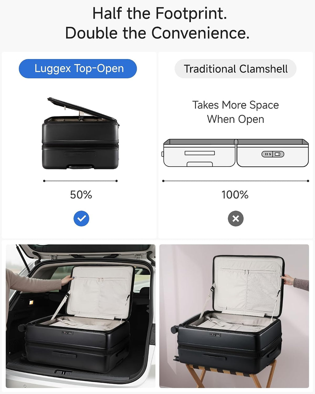 LUGGEX Checked Suitcase Top Opening, Travel Packing Cubes Bundle – Travel Essentials (FX-Lite, Bigger 28 Inch, 105L-115L)