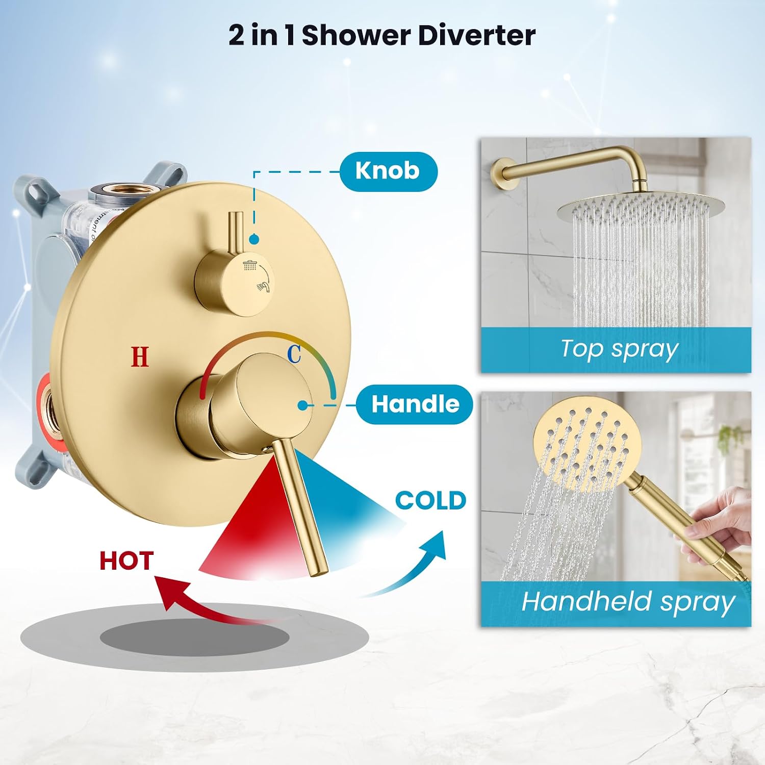 gotonovo Rain Shower System with 10 Inch Round Showerhead and Handheld High Pressure Shower Faucet Set Contain Rough in Valve, Brushed Gold