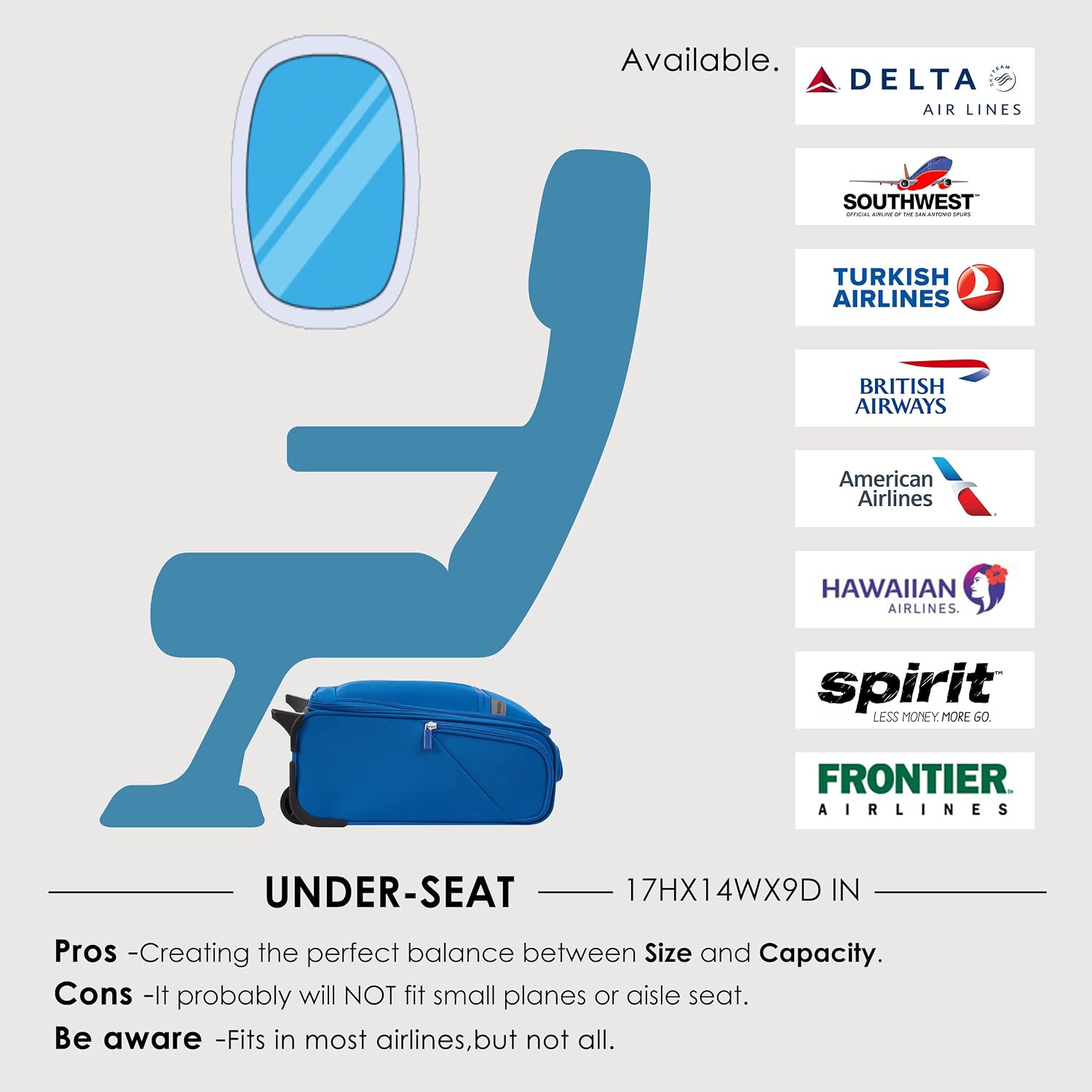 Verage Carry On Underseat Luggage with Wheels & USB Port, Wheeled Spinner Bag Carry-on Luggages for Airlines, Lightweight Suitcase Men Women, Pilots and Crew