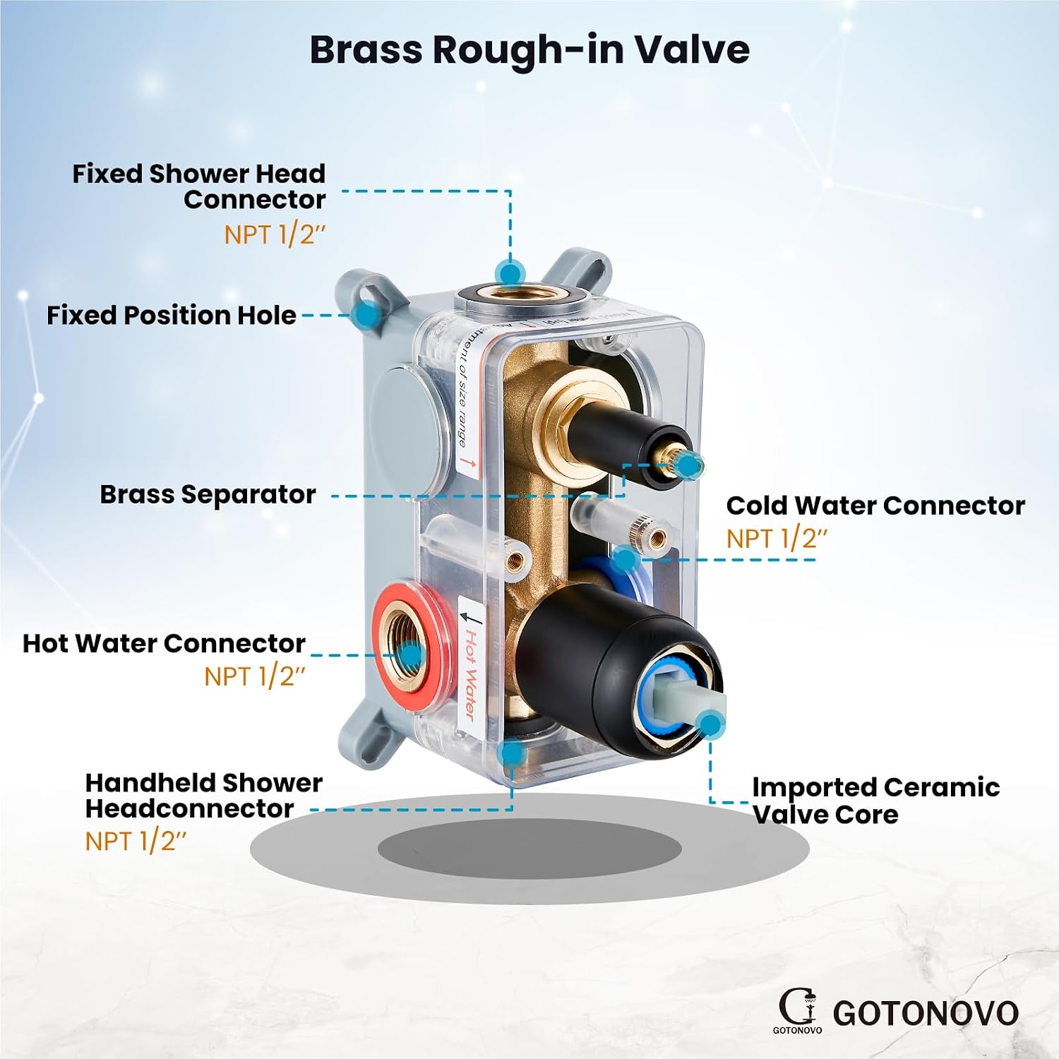 gotonovo Rain Shower System with 10 Inch Round Showerhead and Handheld High Pressure Shower Faucet Set Contain Rough in Valve, Matte Black