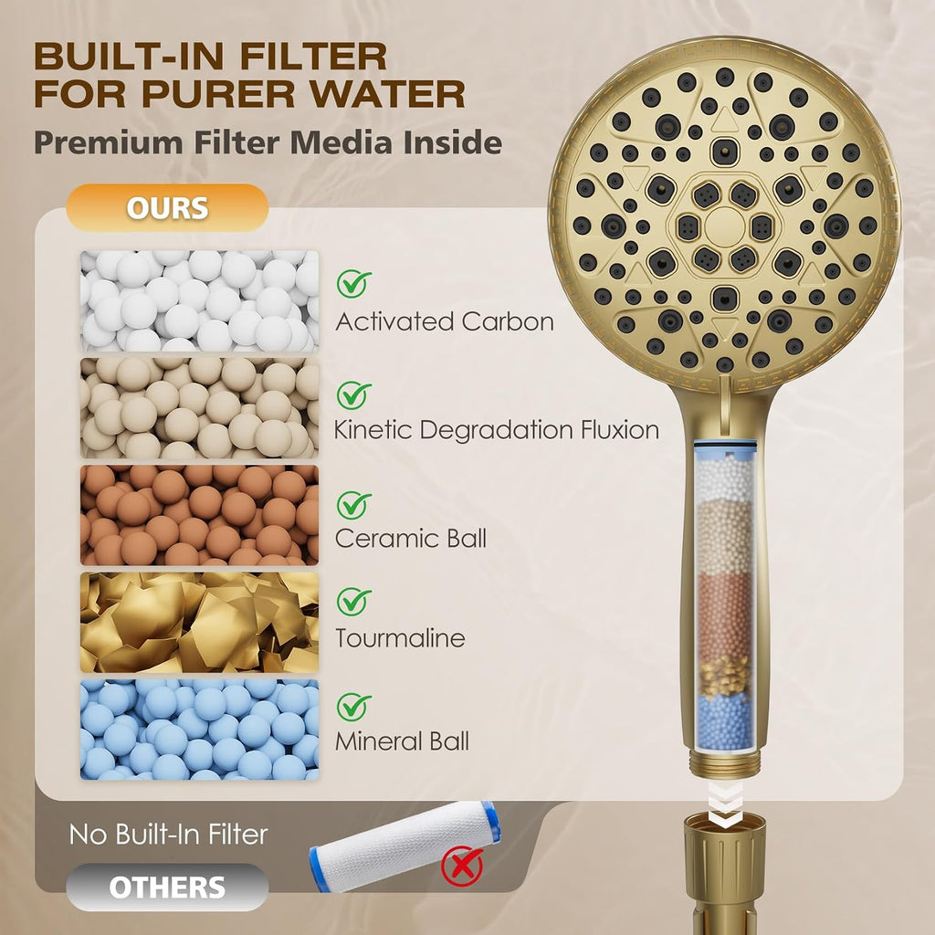 Brushed Gold Shower System, Bathroom Shower Combo Set with 8-Inch Rain Shower Head, 8-Spray Mode Filtered Handheld Shower Head, Wall Mounted with Rough-In Valve Body and Trim Included