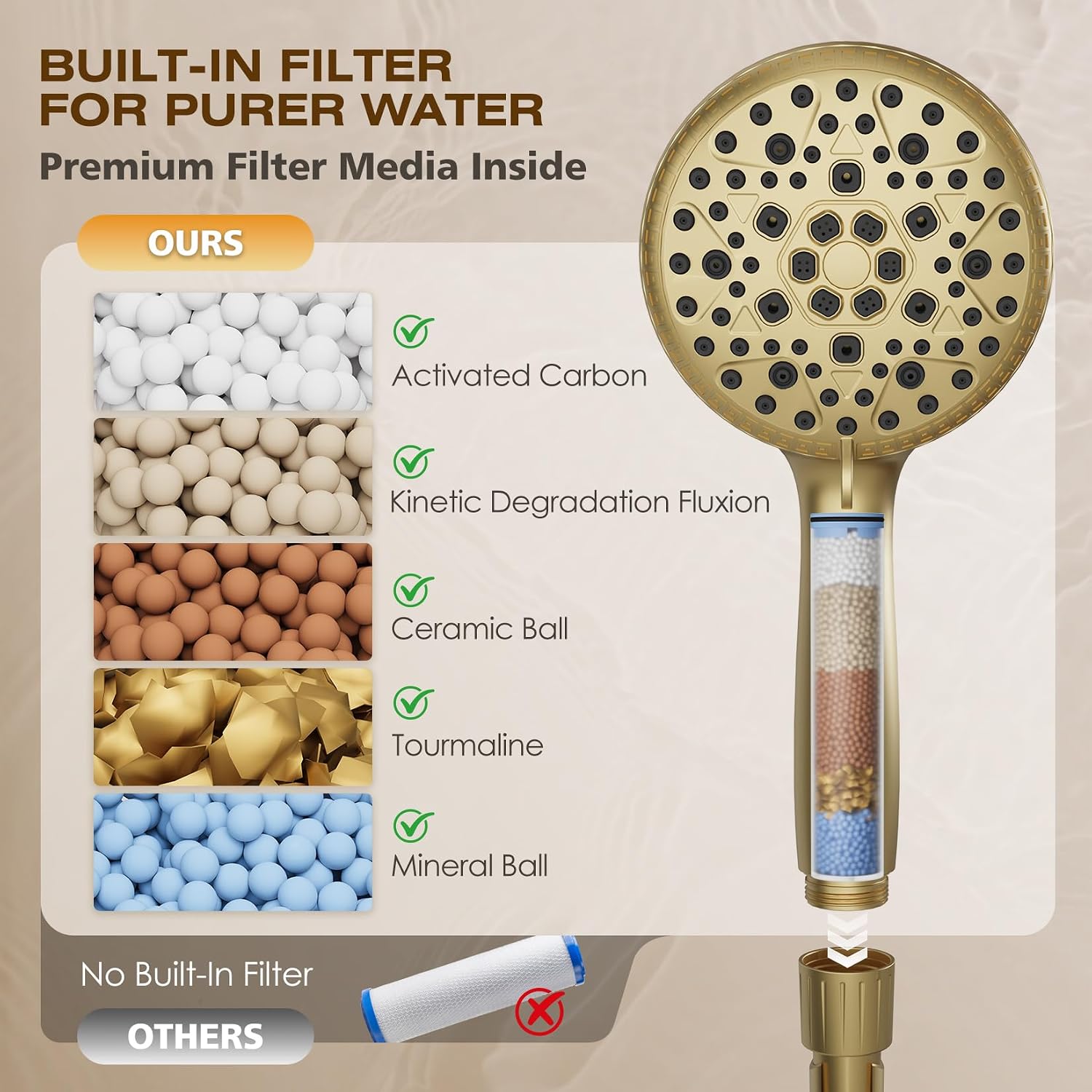 Brushed Gold Shower System, Bathroom Shower Combo Set with 8-Inch Rain Shower Head, 8-Spray Mode Filtered Handheld Shower Head, Wall Mounted with Rough-In Valve Body and Trim Included