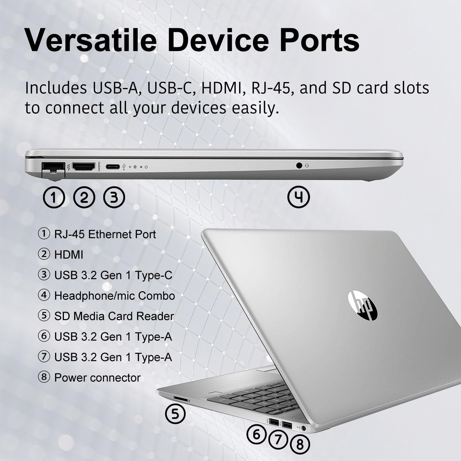 HP New 15.6' FHD Laptop Computer | Intel High-Performance CPU | 16GB RAM | 1TB SSD | Wi-Fi 6 & HD Webcam | Long Battery Life | Windows 11 Pro | Portable Notebook for Study, Work, Entertainment