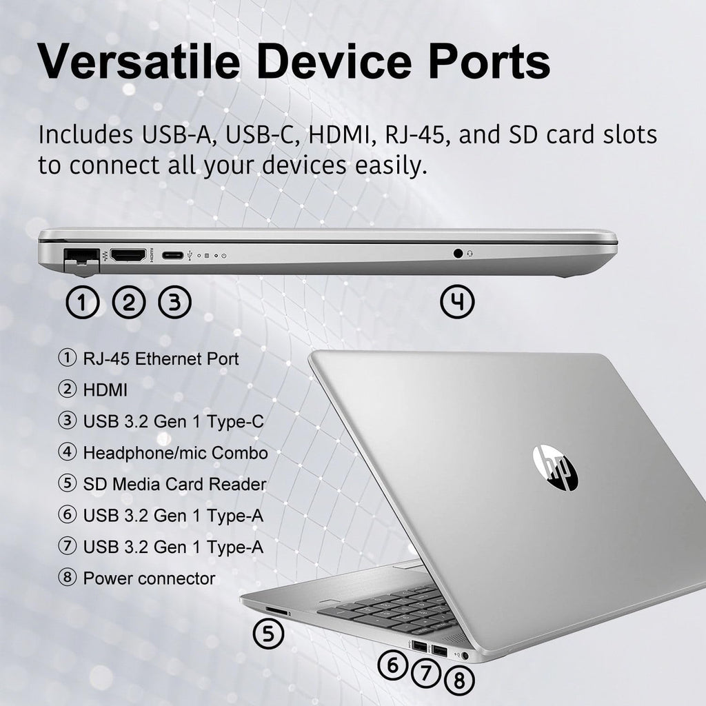 HP 15.6' FHD Laptop Computer | Latest Intel High-Performance CPU | 16GB RAM | 512GB SSD | Windows 11 Pro | Fast Wi-Fi 6 & Bluetooth 5 | Full-Size Keyboard | Up to 9H Battery for Work & Study