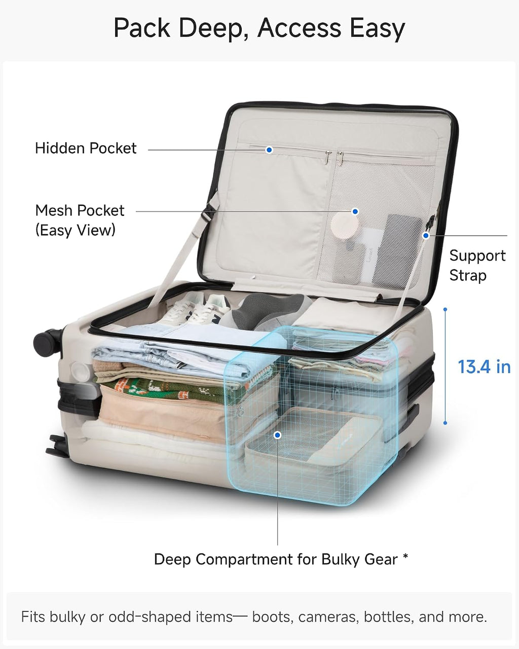 LUGGEX Checked Suitcase Top Opening, Travel Packing Cubes Bundle – Travel Essentials (FX-Lite, Bigger 28 Inch, 105L-115L)
