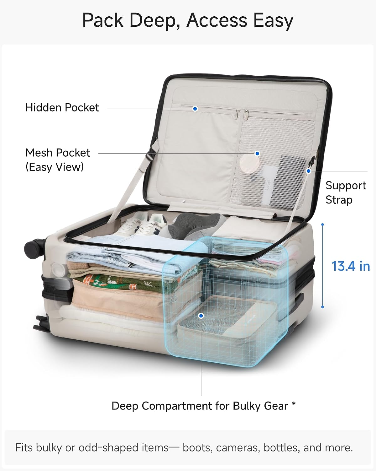 LUGGEX Checked Suitcase Top Opening, Travel Packing Cubes Bundle – Travel Essentials (FX-Lite, Bigger 28 Inch, 105L-115L)