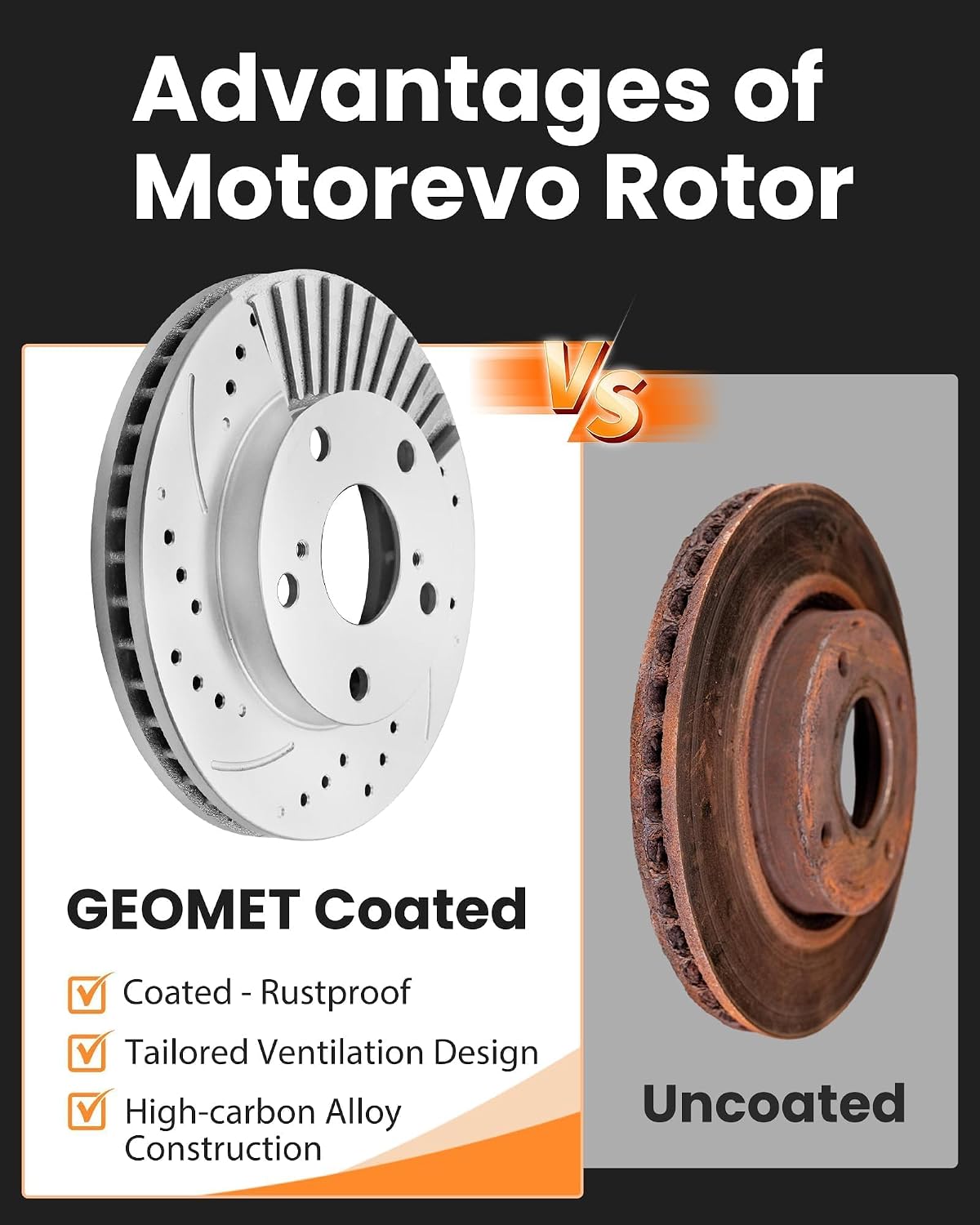MOTOREVO Front Geomet Coated Brake Rotors Kit Civic [ 1990-2000 ] [ONLY for 239.8mm 9.4in, NOT 10.3in] [1990-2000 LX/DX, 1990-1995 Si] High-Carbon Alloy Drilled & Slotted Vented Discs & Ceramic Pads