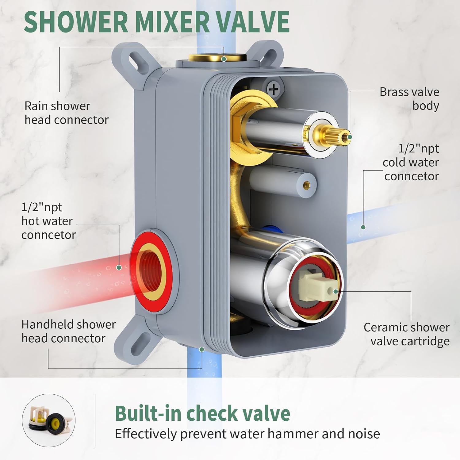 SunCleanse Rainfall Shower Faucet Set Polished Chrome Shower Combo Set for Bathroom with High Pressure 10 inch Shower Head with Handheld Shower Valves Shower Head and Handheld Ceiling Mounted
