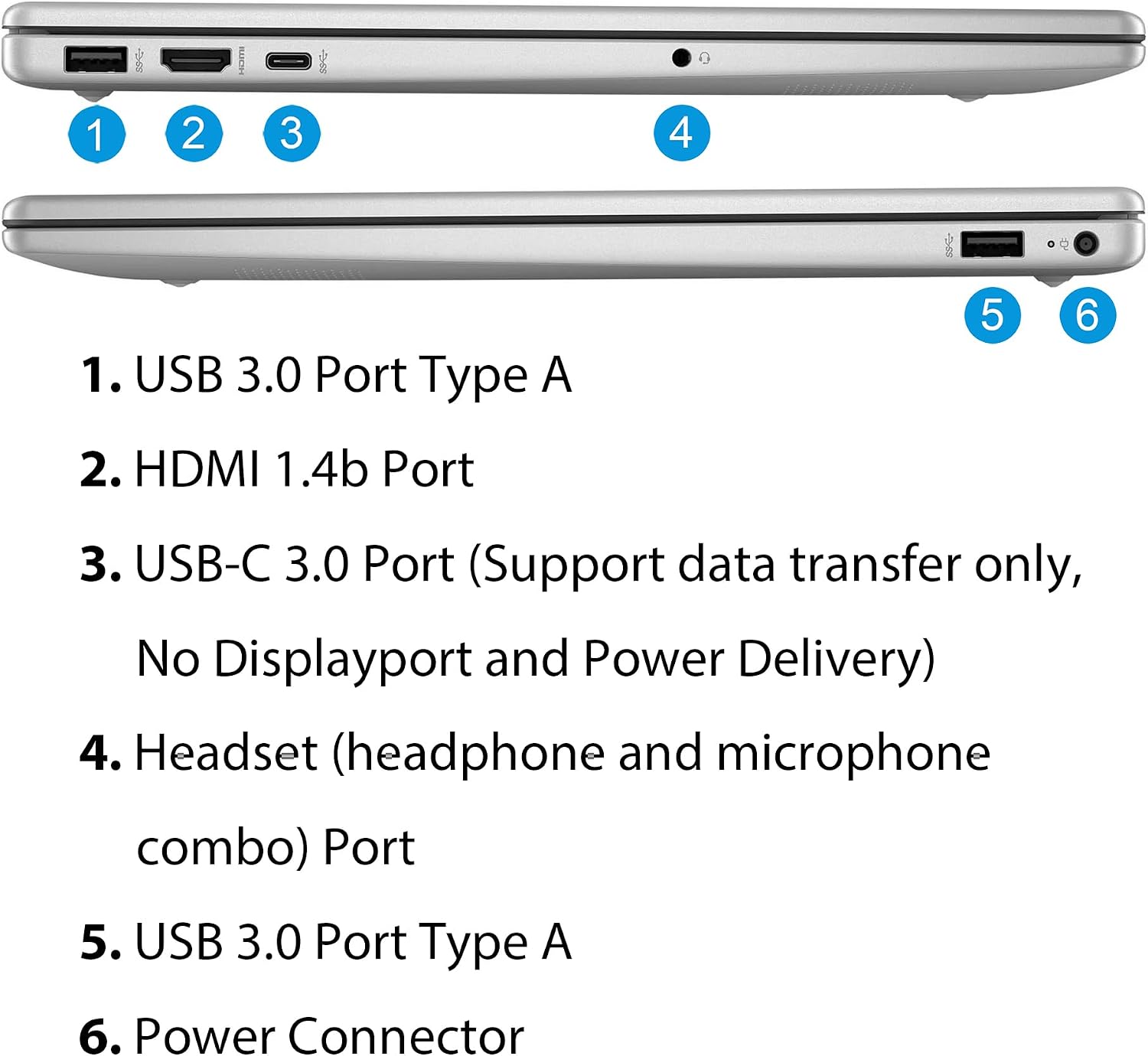 HP 15.6' Business Student Laptop, Free Microsoft Office 2024 Lifetime License, Copilot AI Chat, HD Touchscreen, Intel 6-Core i3-1215U 4.4 GHz, 16GB RAM, 2TB SSD, Long Battery Life, Windows 11 Pro