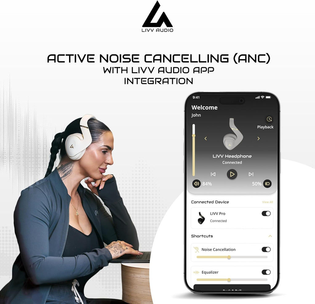 LIVV PRO Sports Headphones Designed for Gym, Workout, Running - Comfortable, Ergonomic, Over Ear, Active Noise Cancelling, 5 Microphones, Wireless, 50 Hours Battery Life, Bluetooth 5.3, Matte Black