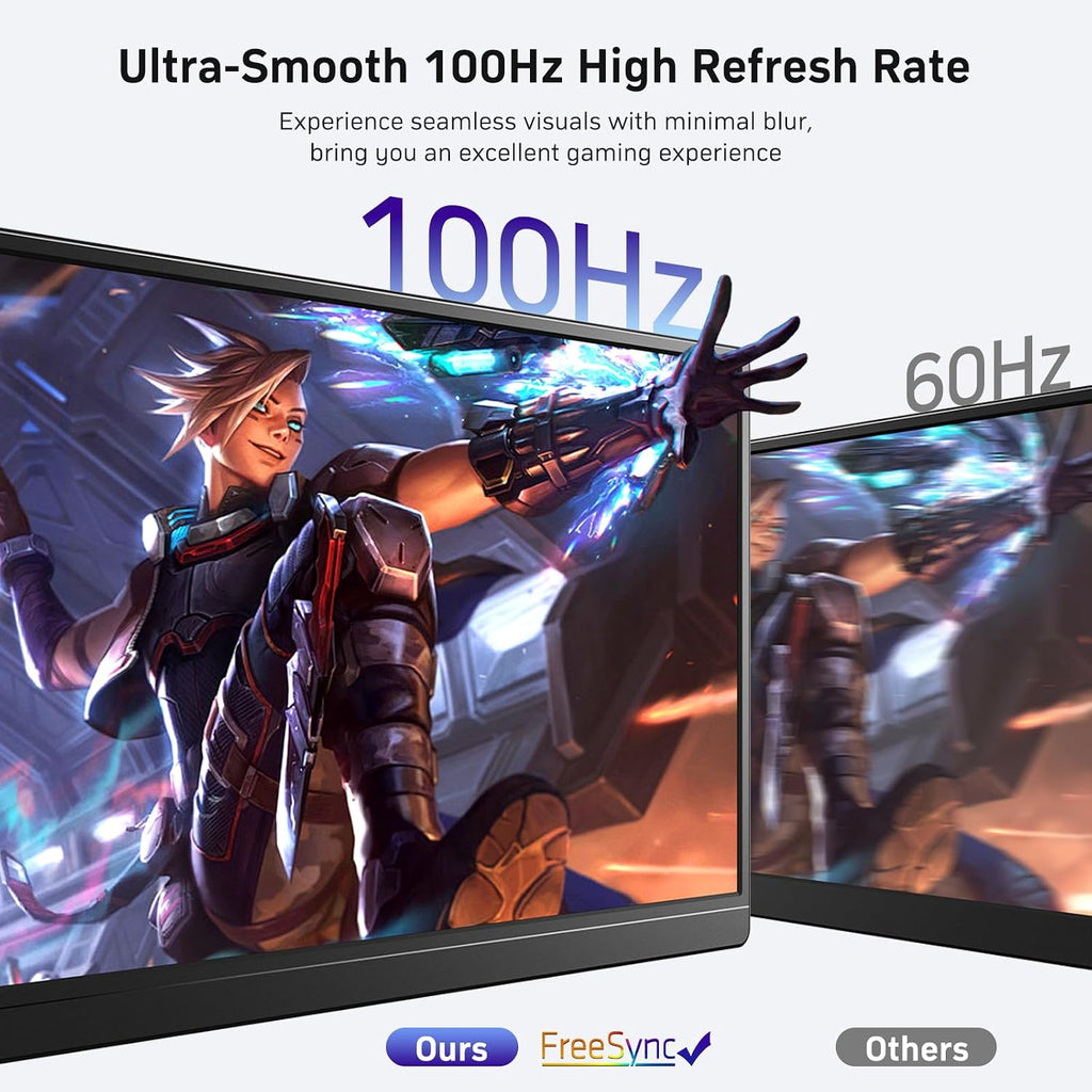 MNN 18.5'' Portable Monitor 100Hz, FHD 1080P IPS Laptop Screen with Built-in Stand & Dual Speakers, USB-C HDMI External Display for Laptop PC Phone PS5 Xbox Switch, Travel Gaming Monitor