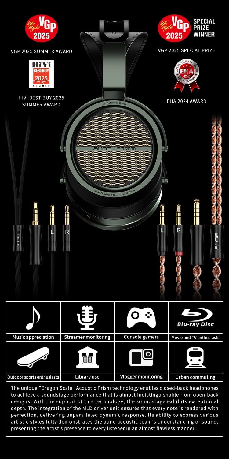 Aune SR7000 Full-Size Closed-Back Headphones with MLD Driver, Dynamic Driver, Detachable Cable, Over-Ear HiFi Hi-Res Audiophile Headphones for HiFi System, Home Audio, DAP with ARU1 DAC