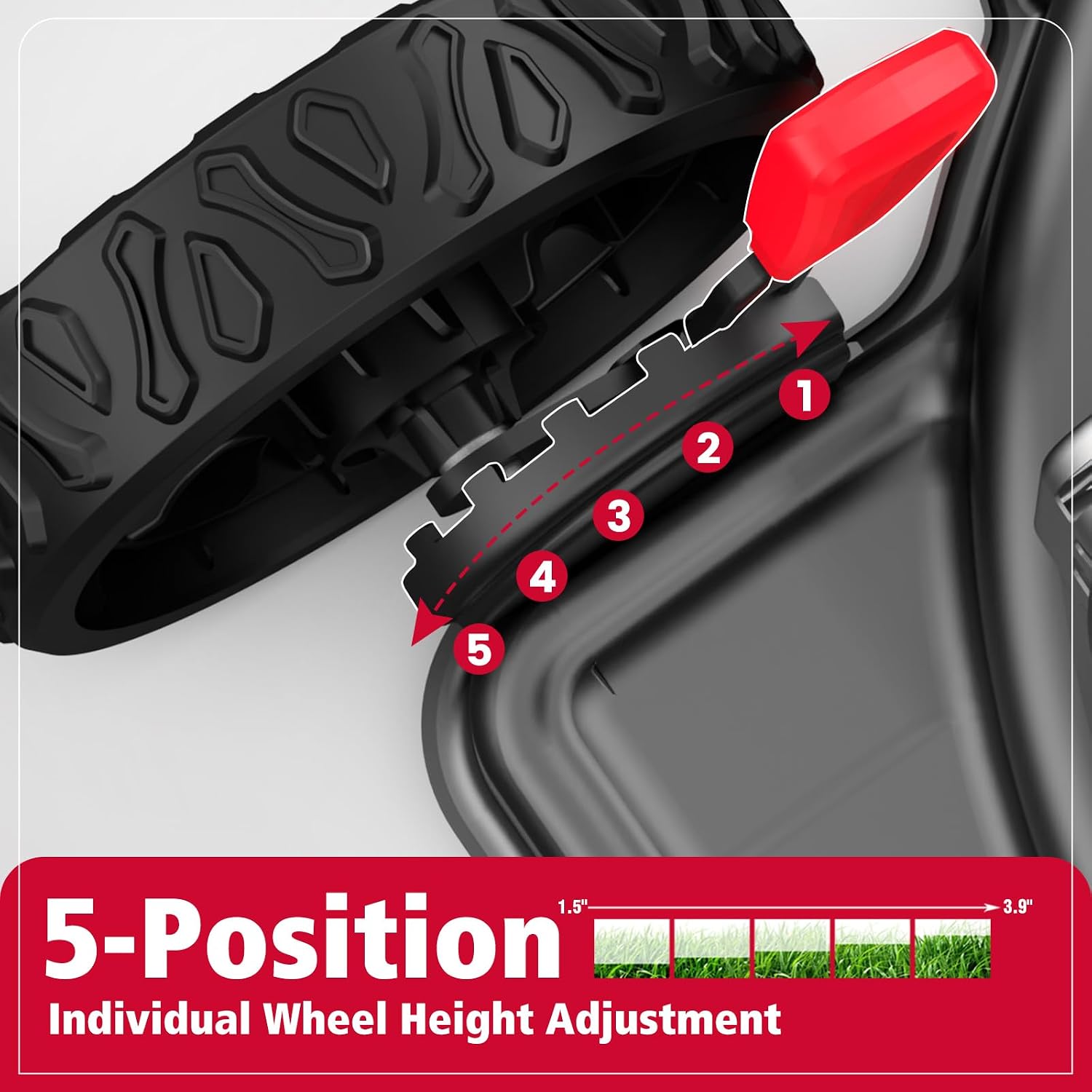 PowerSmart 18-Inch Gas Push Lawn Mower with 144cc OHV Engine, 2-in-1 Mulching Lawn Mower with Side-Discharge, 5-Positions Adjustable Cutting Height