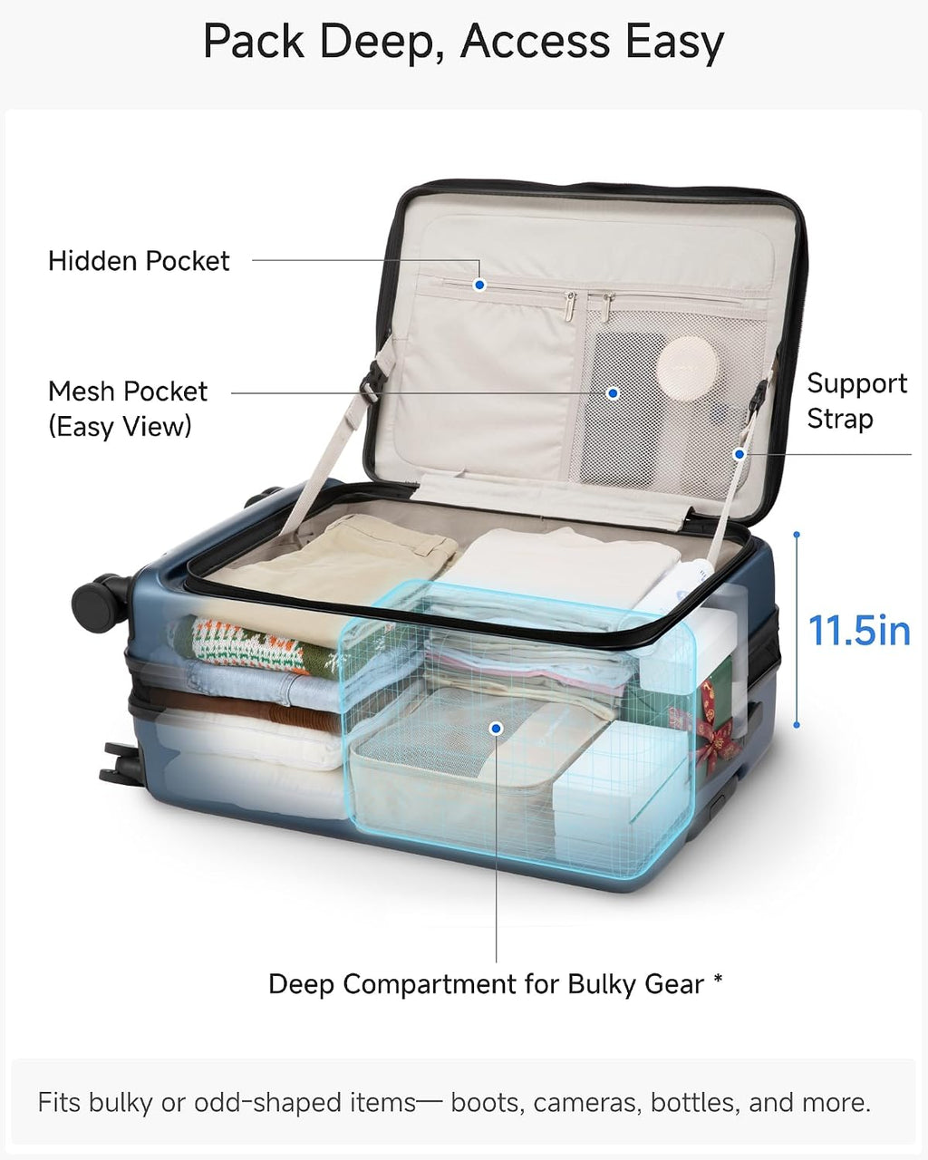 LUGGEX Checked Luggage Top Opening, FLT Expandable Polycarbonate Hard Shell Suitcase with Wheels (FX-Core, Black, 24 Inch, 63L-70L)